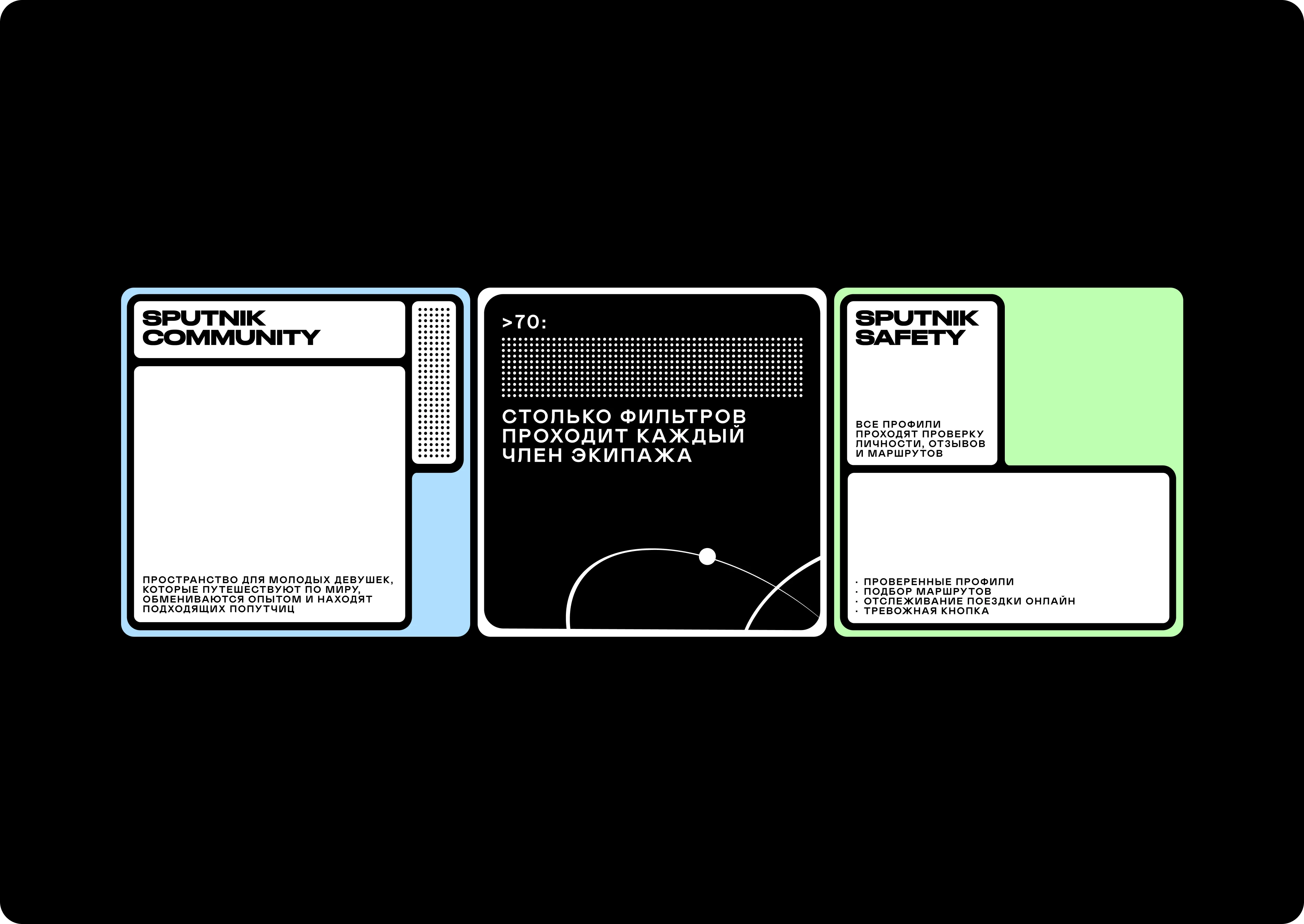 Sputnik — айдентика приложения для поиска попутчиков — Изображение №11 — Интерфейсы, Брендинг на Dprofile