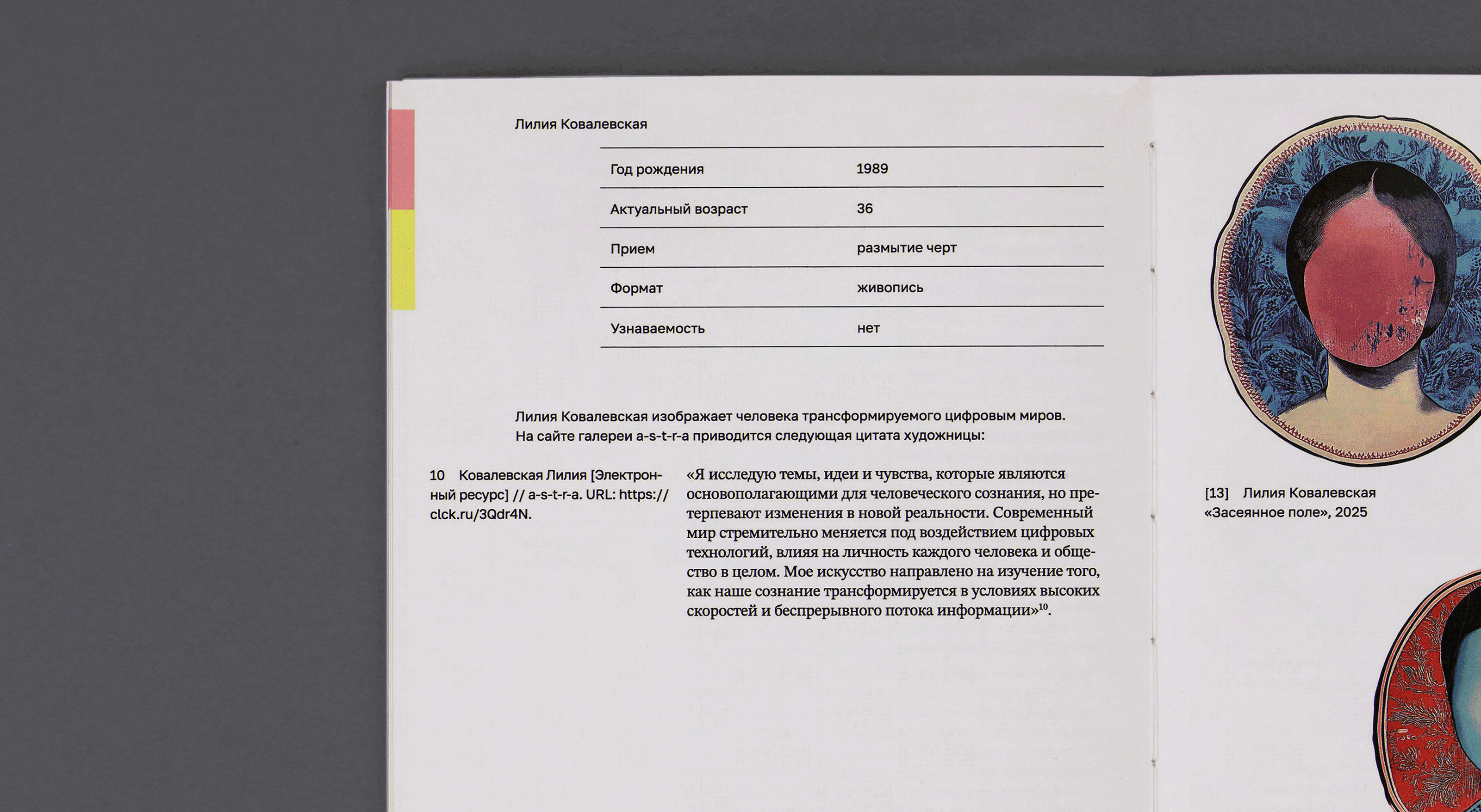 Портрет в современном российском искусстве — Изображение №12 — Графика на Dprofile