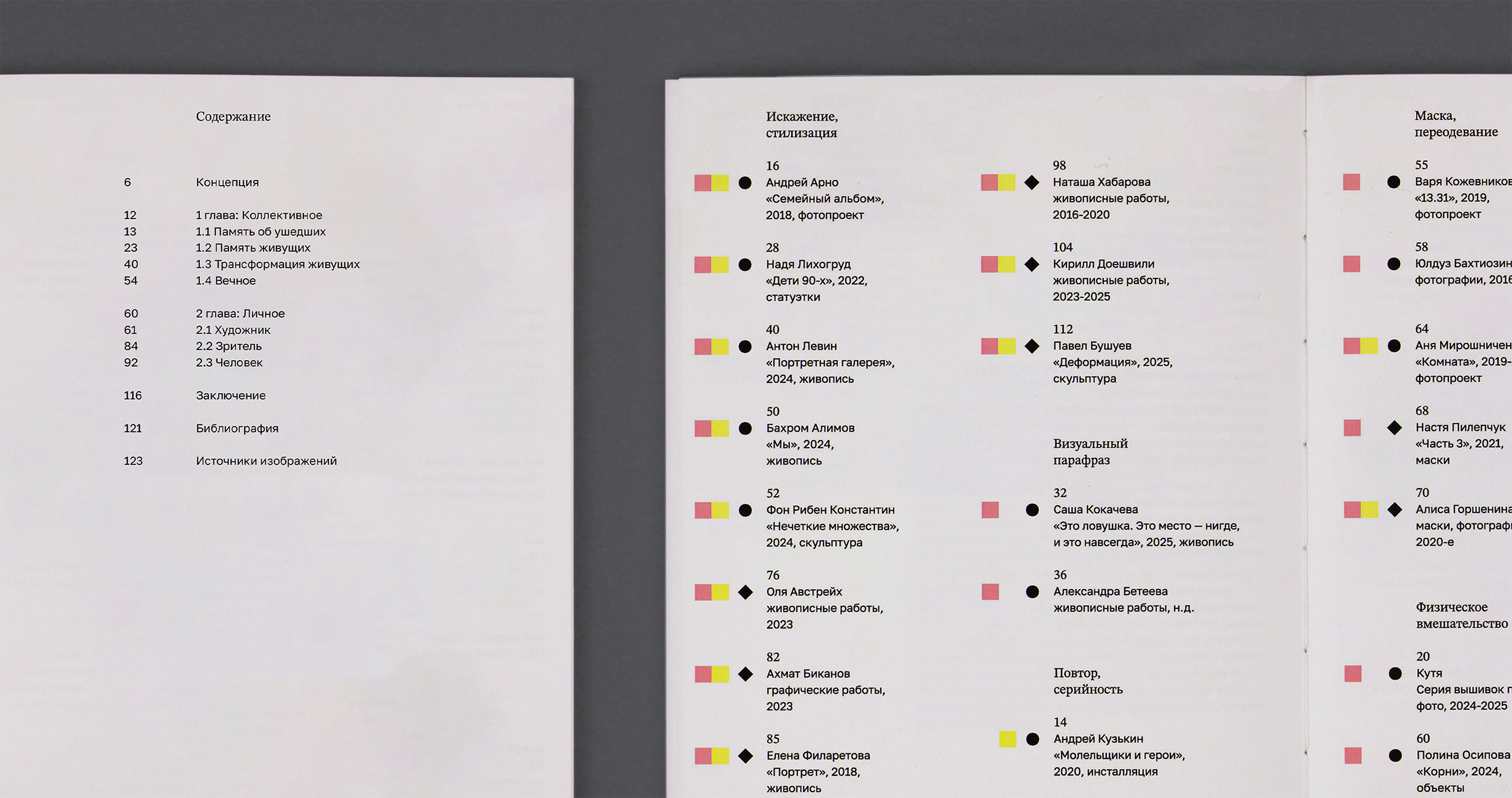 Портрет в современном российском искусстве — Изображение №4 — Графика на Dprofile