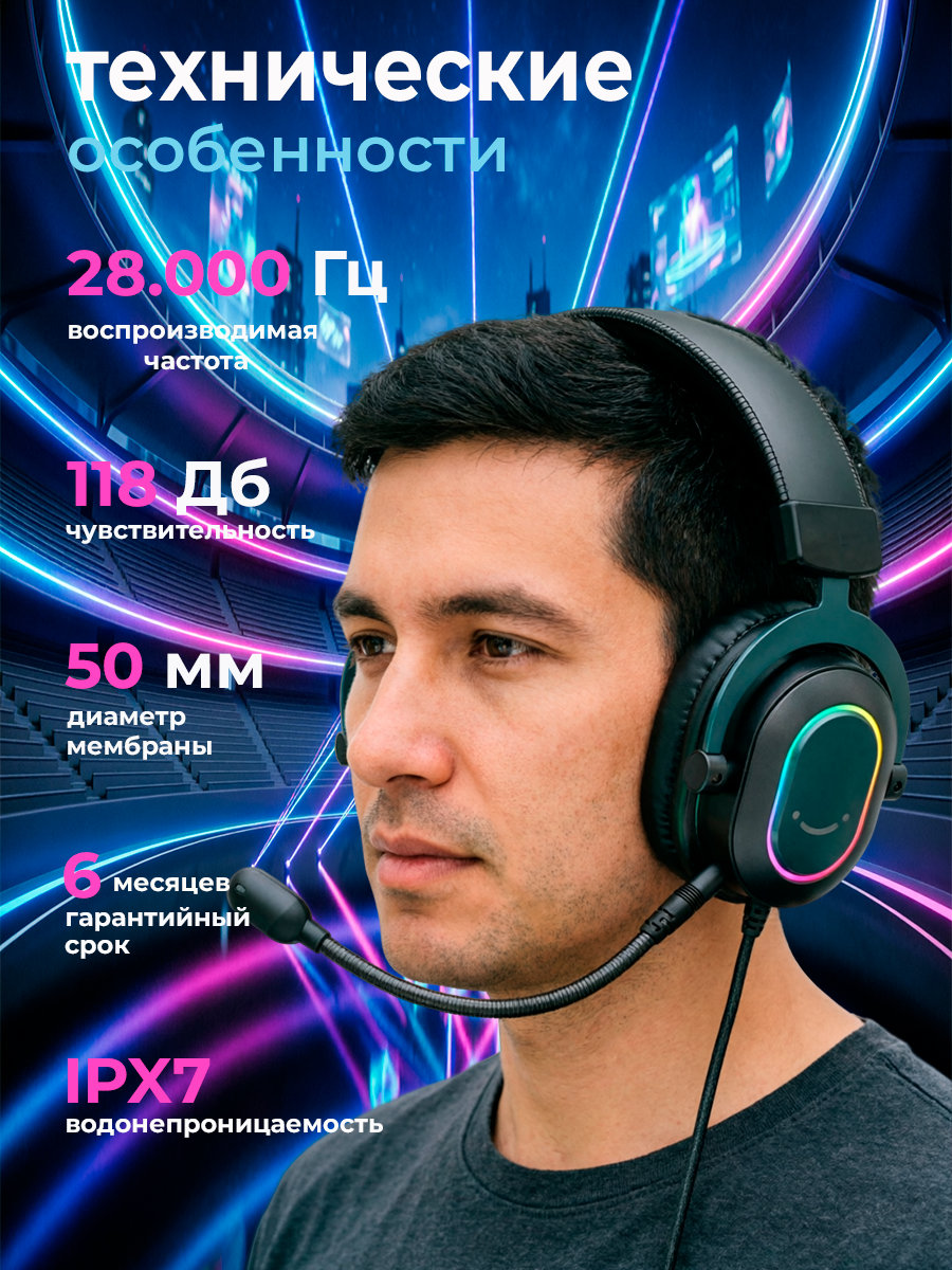 Инфографика для маркетплейсов — Изображение №7 — Графика, Маркетинг на Dprofile