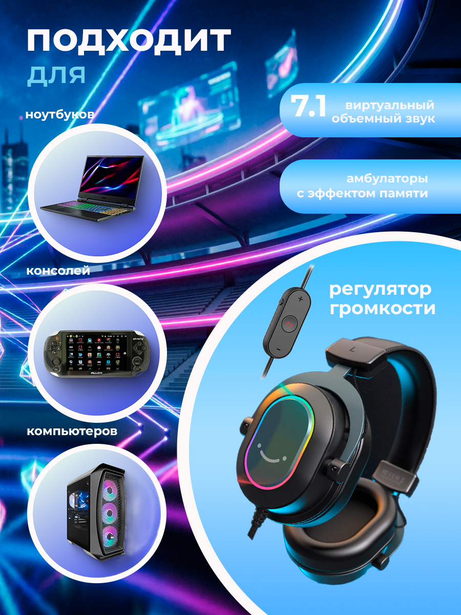 Инфографика для маркетплейсов — Изображение №6 — Графика, Маркетинг на Dprofile