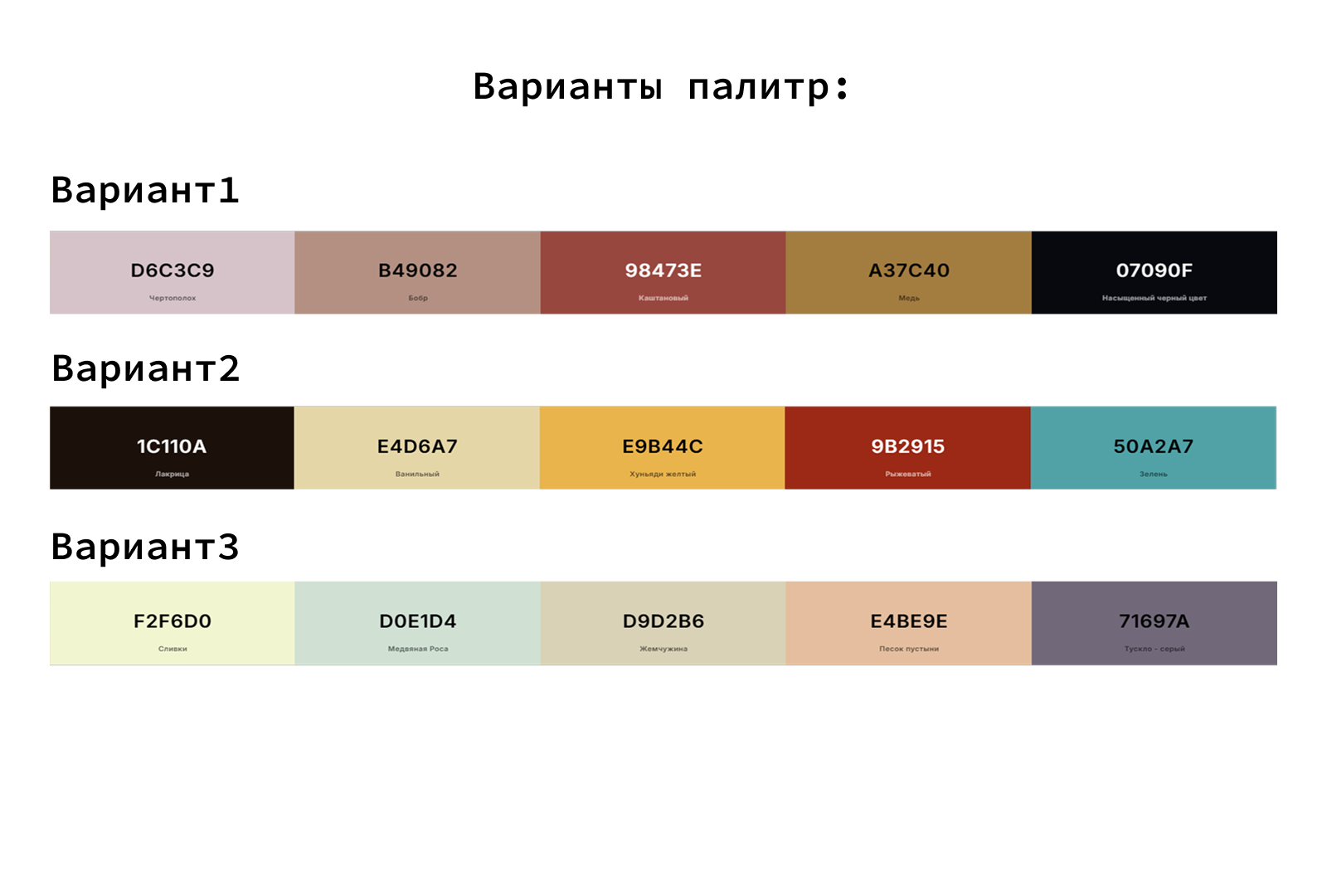 Айдентика для мастерской «Пряничное дело» — Изображение №7 — Брендинг на Dprofile