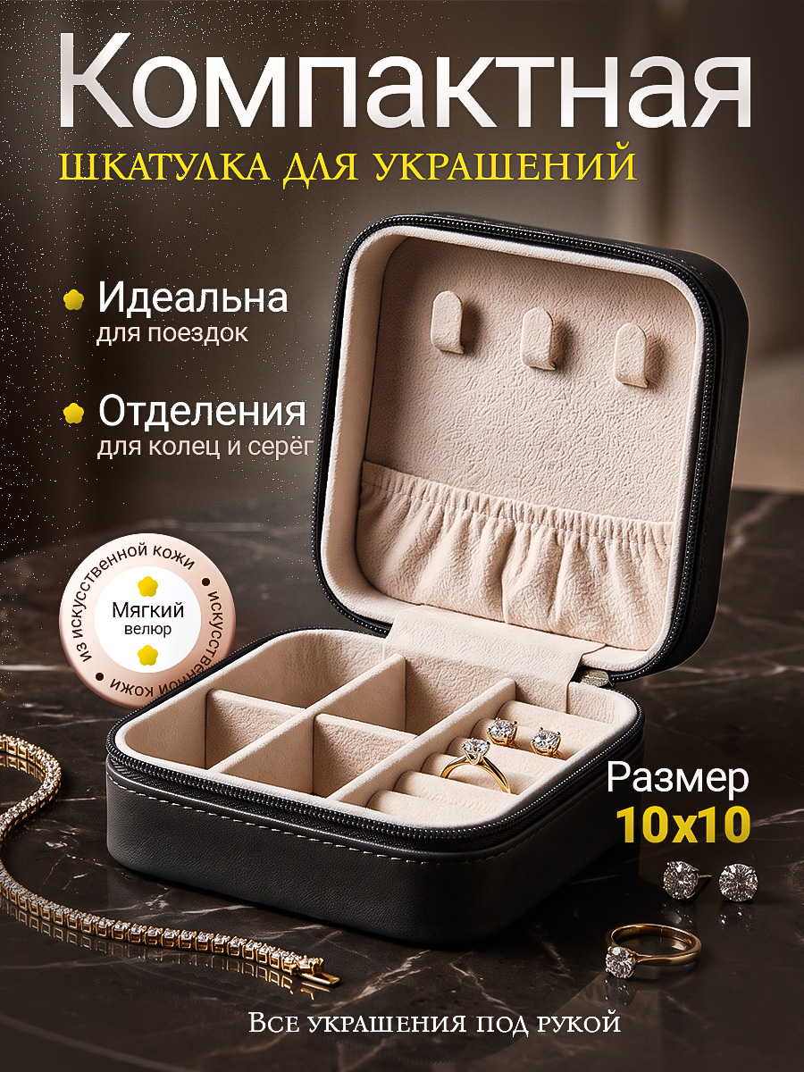 Инфографика для маркетплейсов — Изображение №4 — Графика, Маркетинг на Dprofile