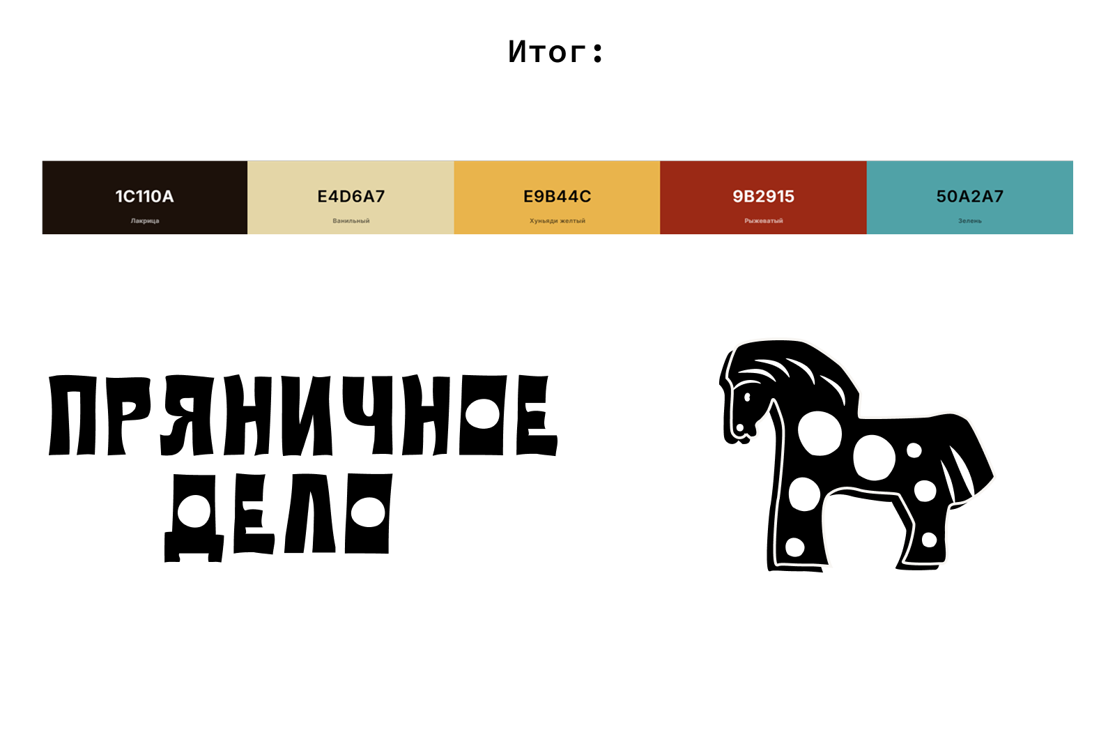 Айдентика для мастерской «Пряничное дело» — Изображение №8 — Брендинг на Dprofile