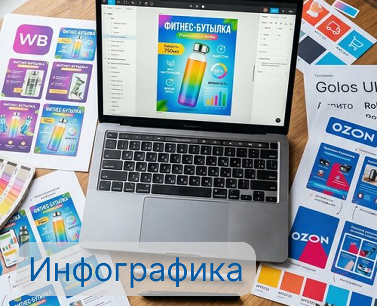 Инфографика для маркетплейсов — Графика, Маркетинг на Dprofile