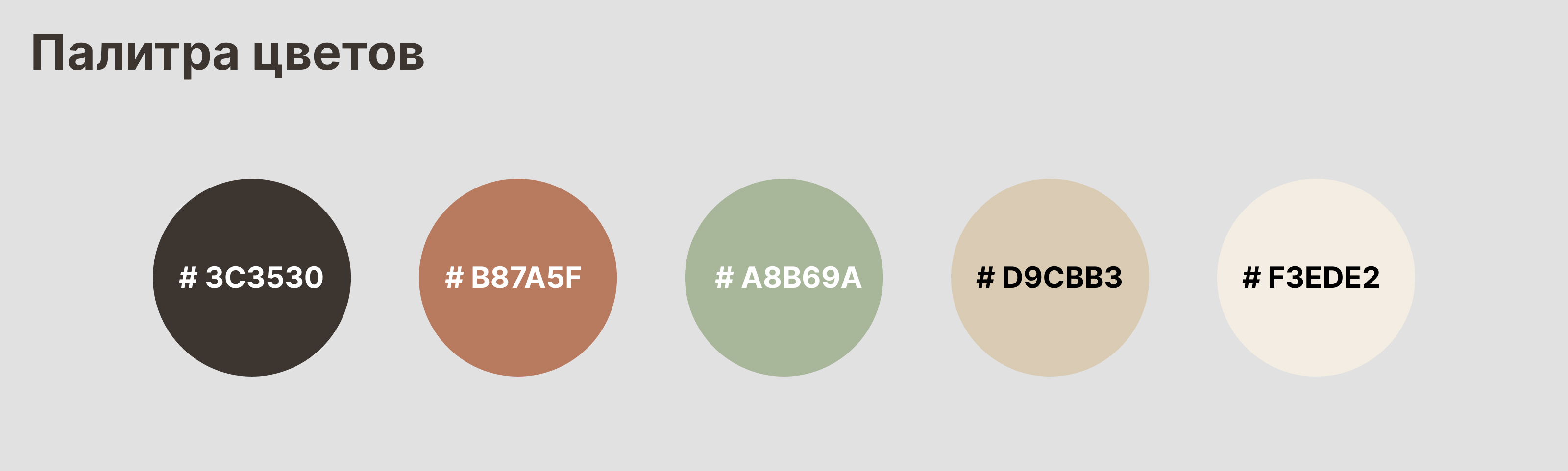 Фирменный стиль пекарни Печь Вкусов — Изображение №4 — Брендинг на Dprofile