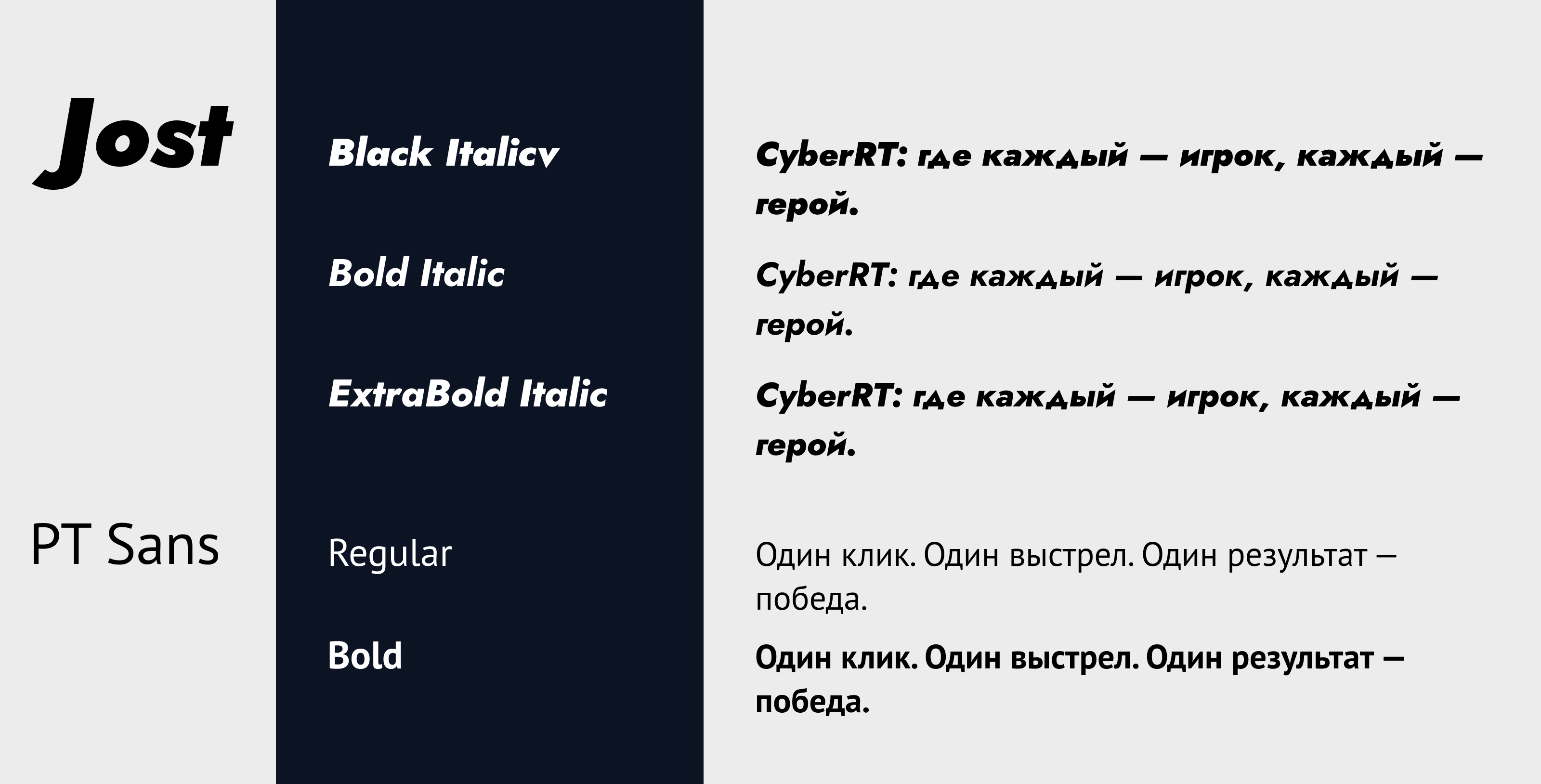 Айдентика для киберспортивной команды CyberRT — Изображение №8 — Брендинг на Dprofile