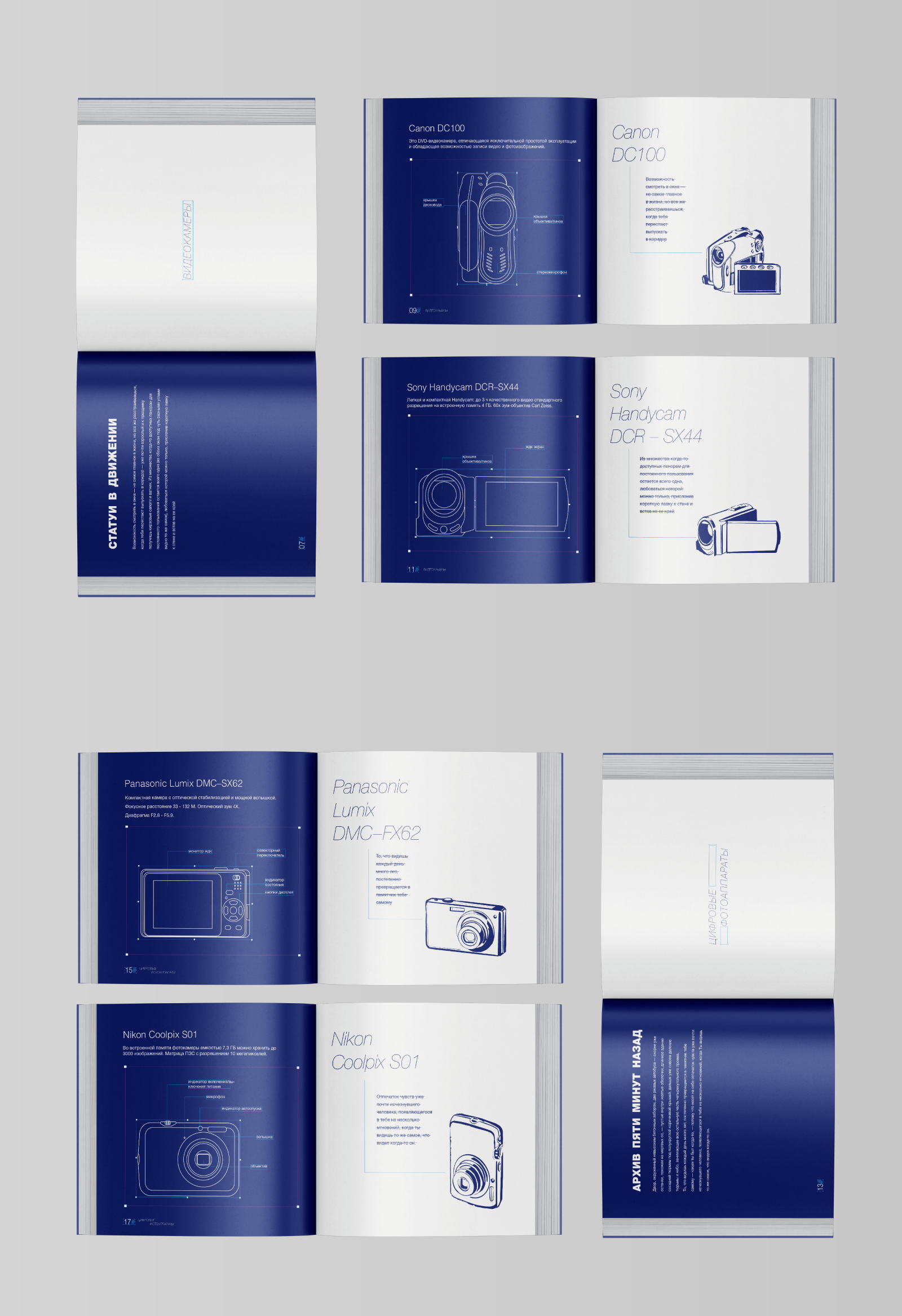 Сборник личной коллекции фото и видеотехники — Изображение №5 — Графика на Dprofile