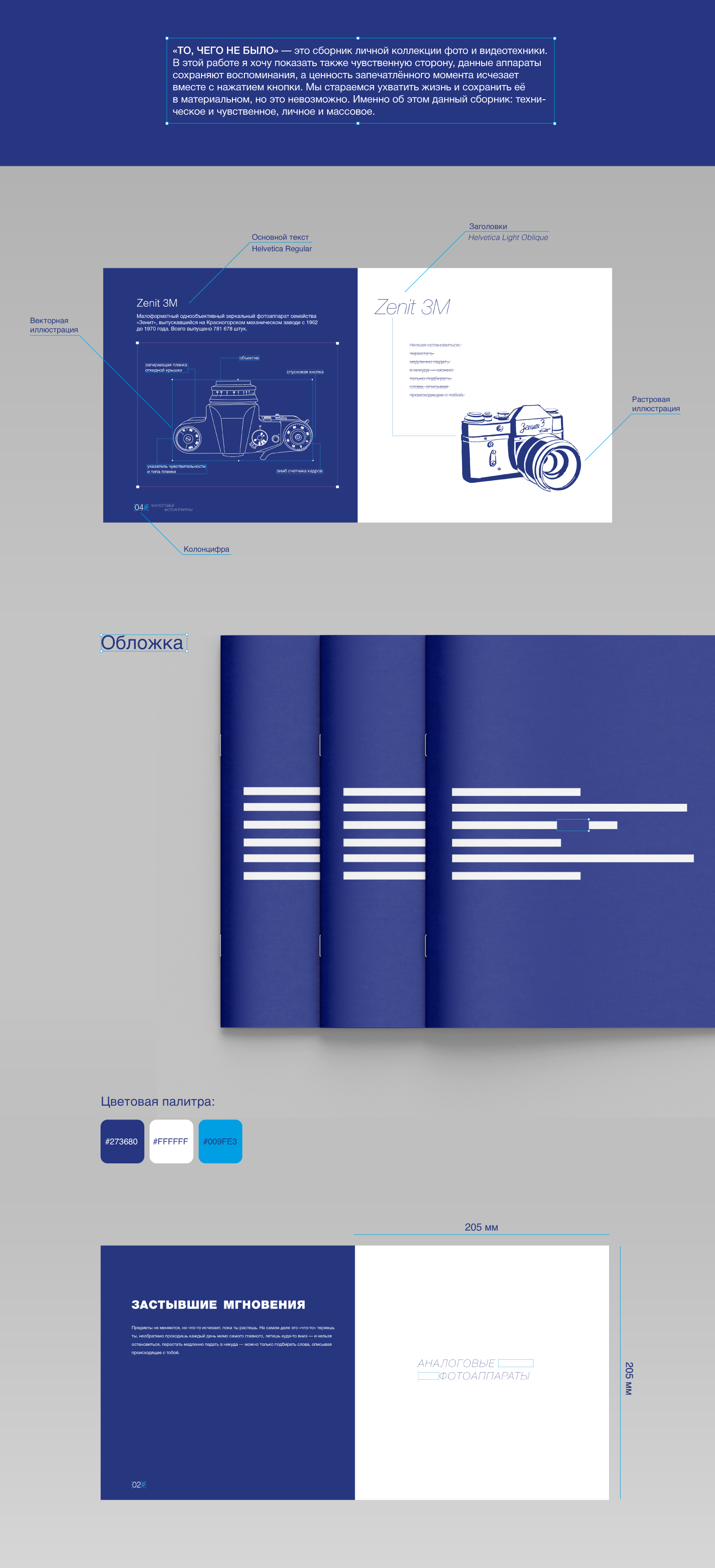 Сборник личной коллекции фото и видеотехники — Изображение №2 — Графика на Dprofile