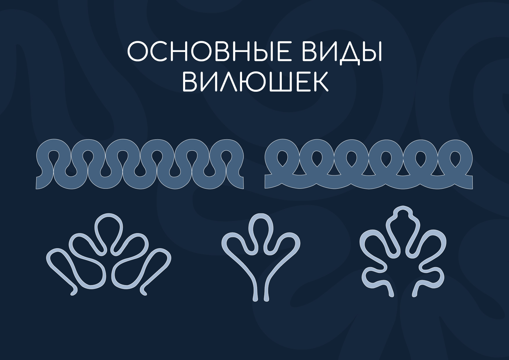Разработка элементов айдентики в стиле вологодского кружева — Изображение №5 — Брендинг на Dprofile