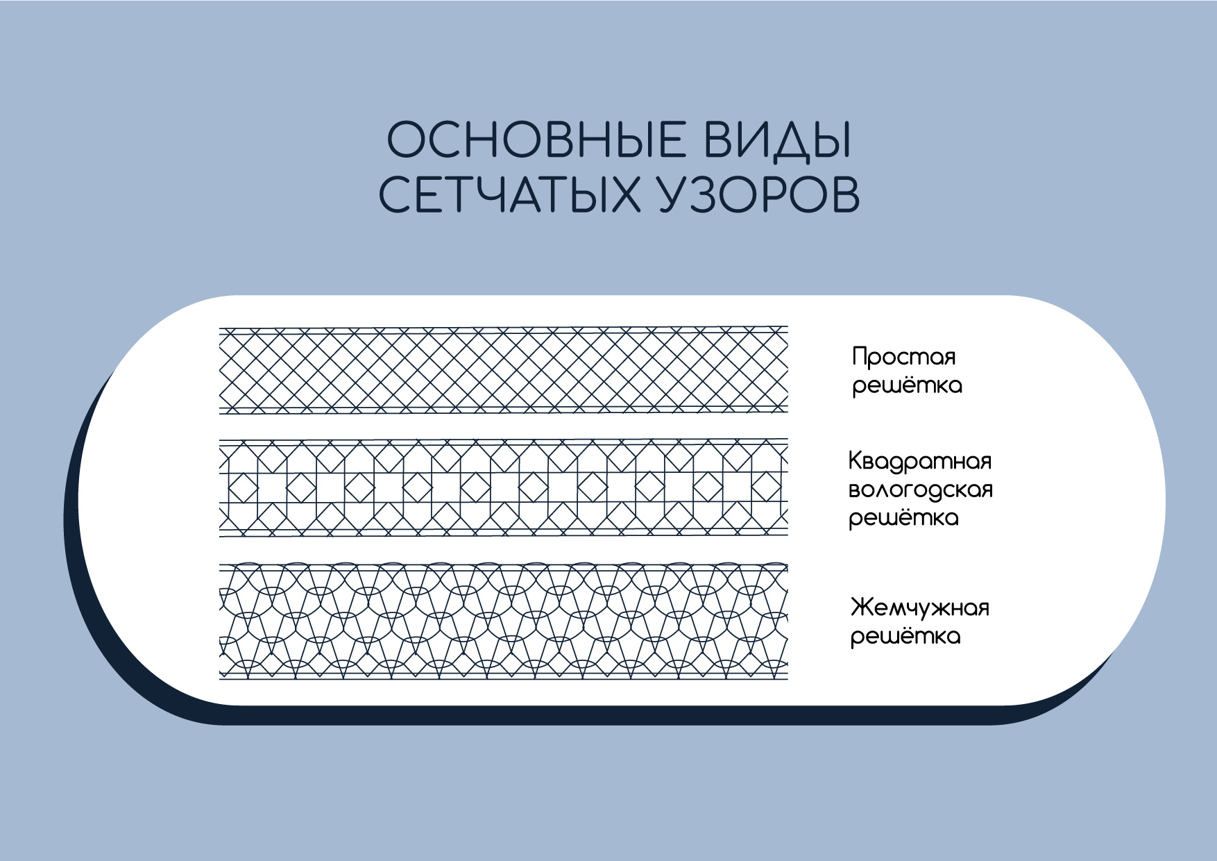 Разработка элементов айдентики в стиле вологодского кружева — Изображение №7 — Брендинг на Dprofile