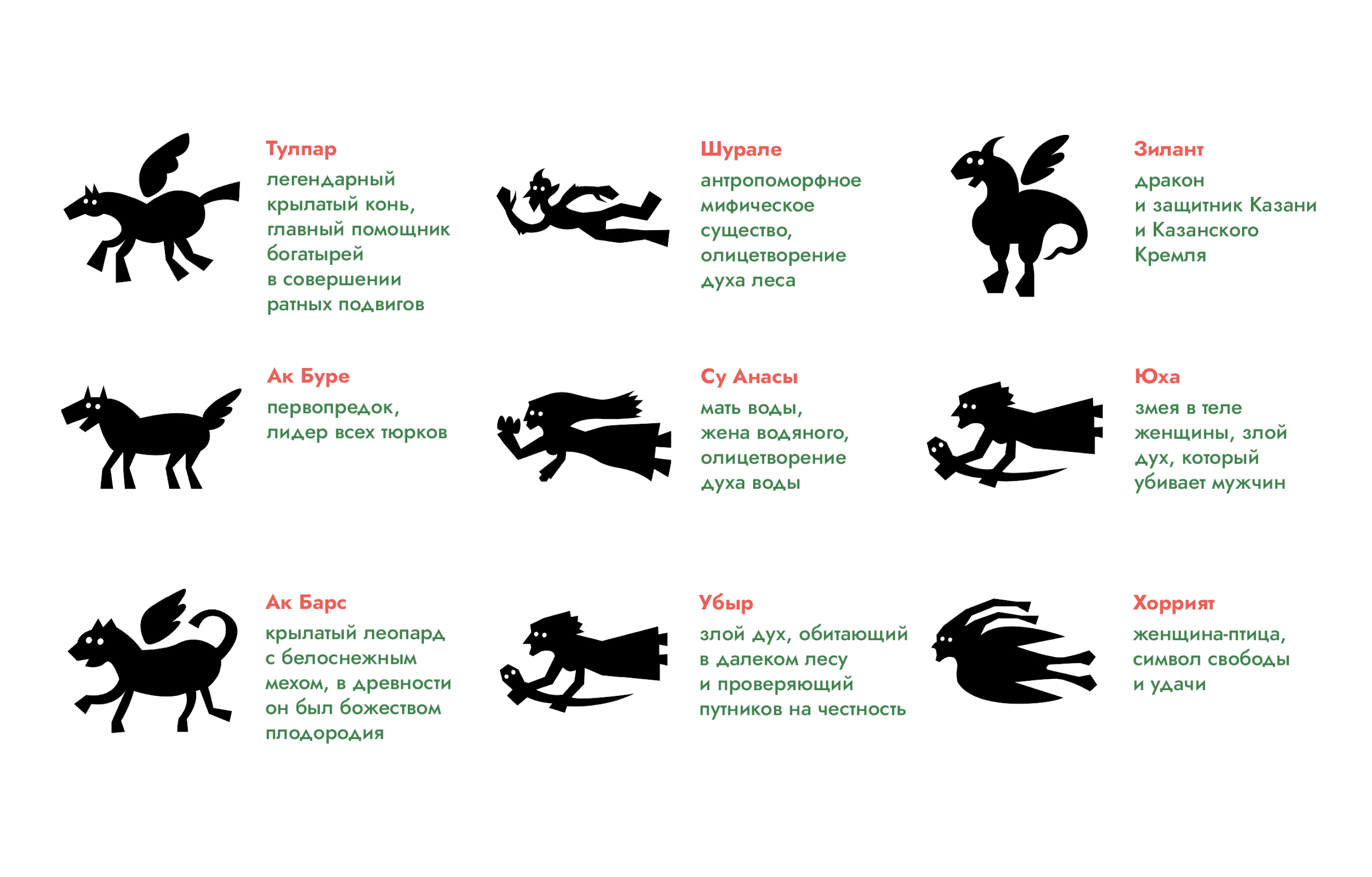 татарский проект [ өй ] — Изображение №3 — Брендинг на Dprofile