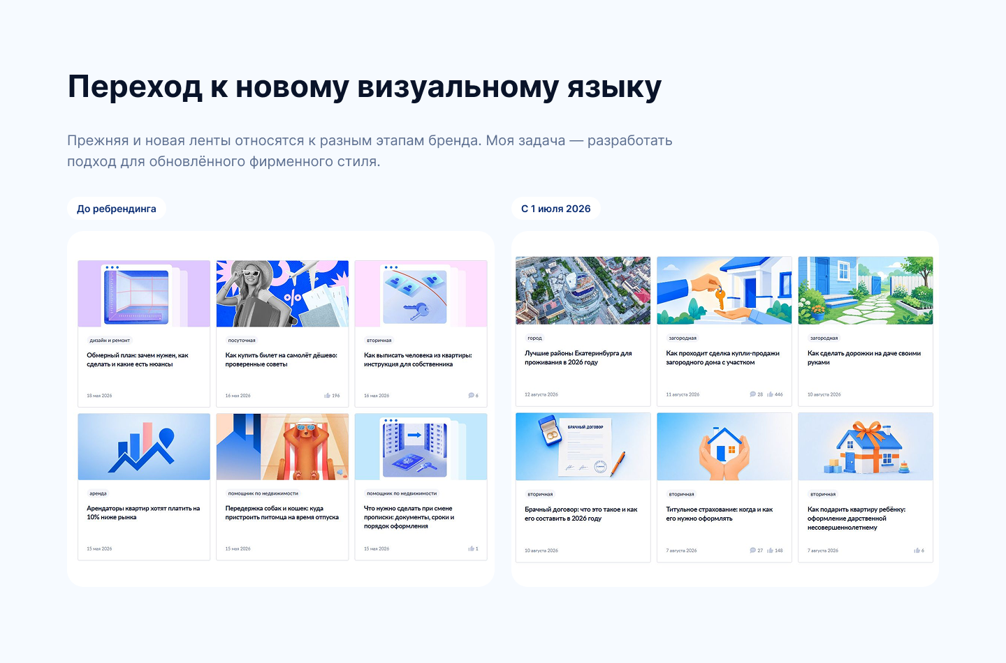 Обложки для ЦианЖурнала — Изображение №3 — Иллюстрация, Нейро на Dprofile