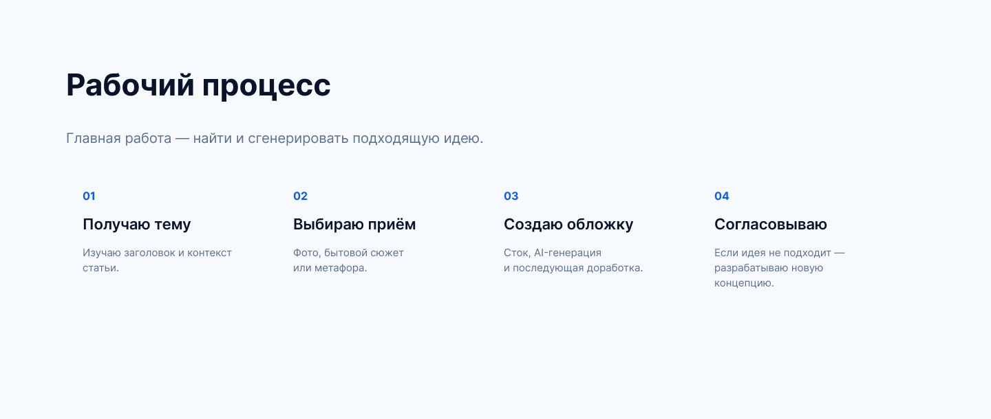 Обложки для ЦианЖурнала — Изображение №5 — Иллюстрация, Нейро на Dprofile