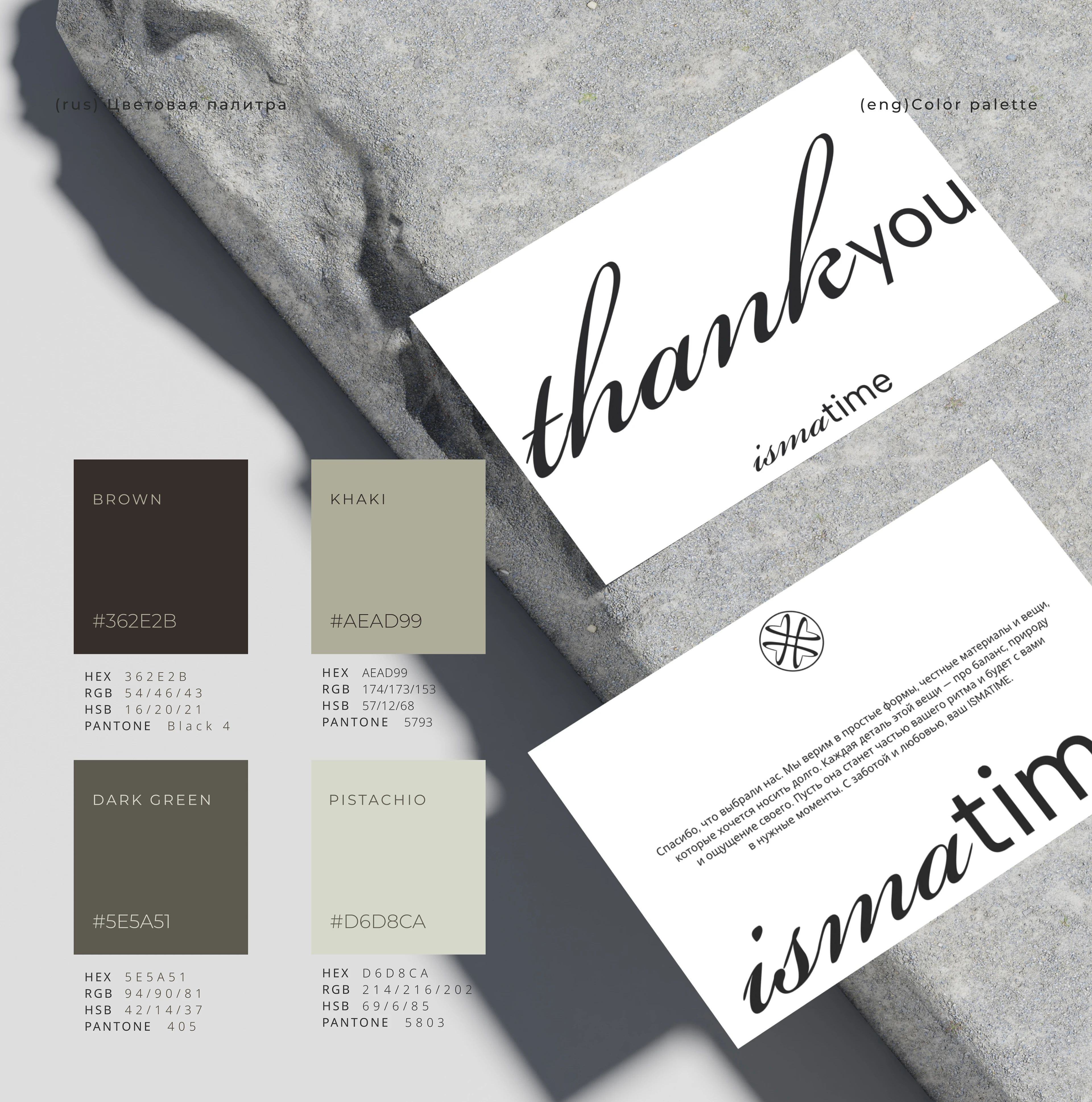 Разработка фирменного стиля и айдентики бренда одежды — Изображение №5 — Брендинг на Dprofile