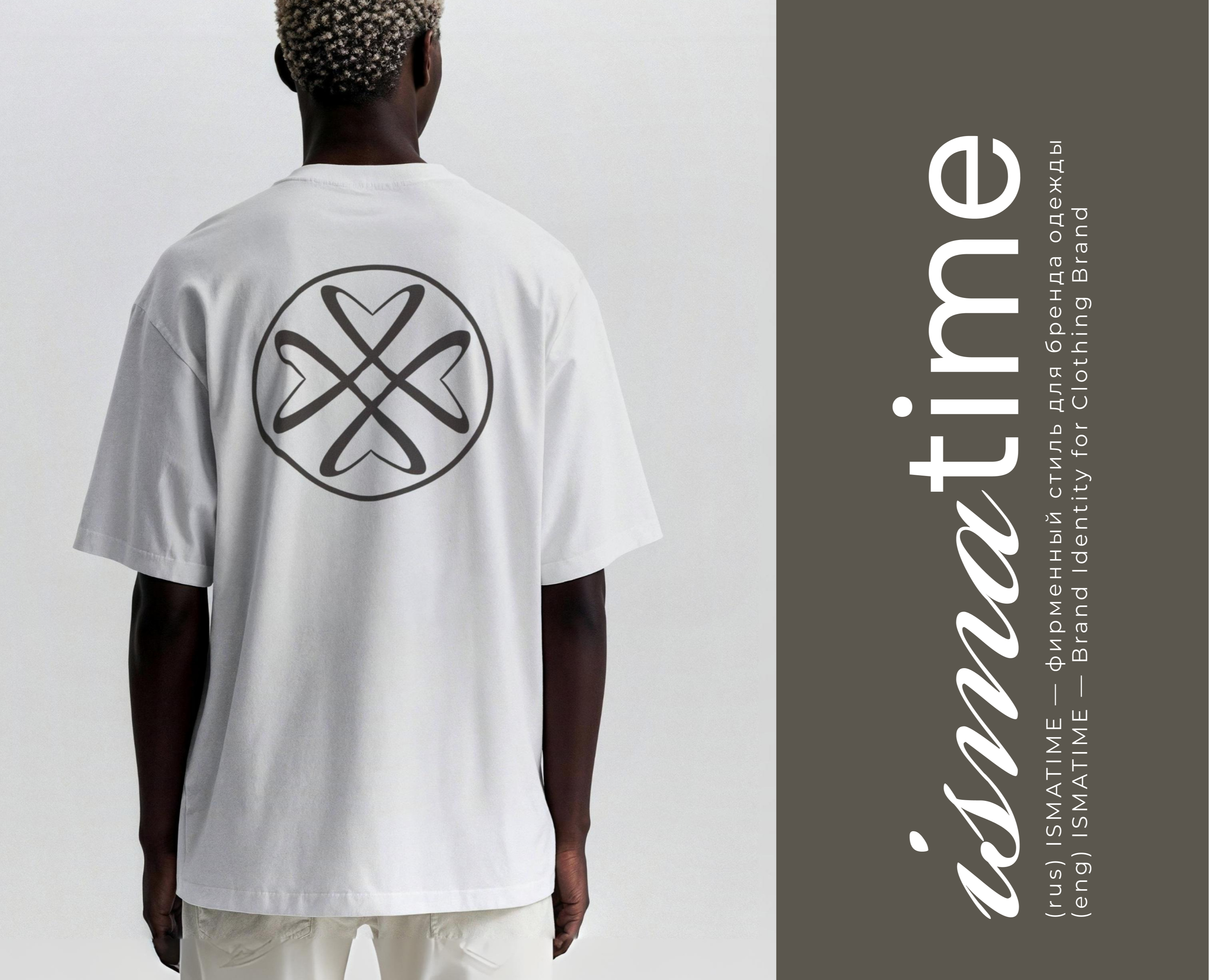 Разработка фирменного стиля и айдентики бренда одежды — Брендинг на Dprofile