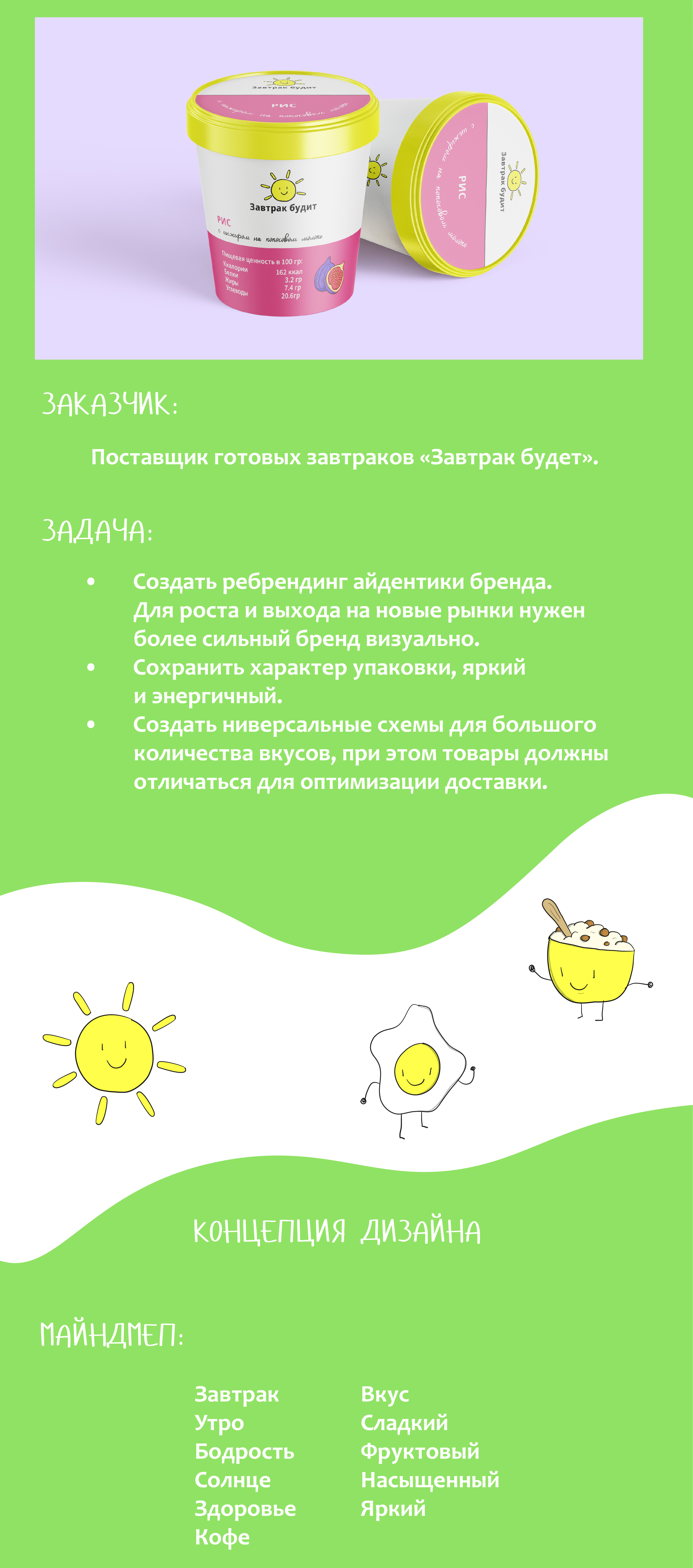 Айдентика «Завтрак будит» — Изображение №1 — Брендинг на Dprofile