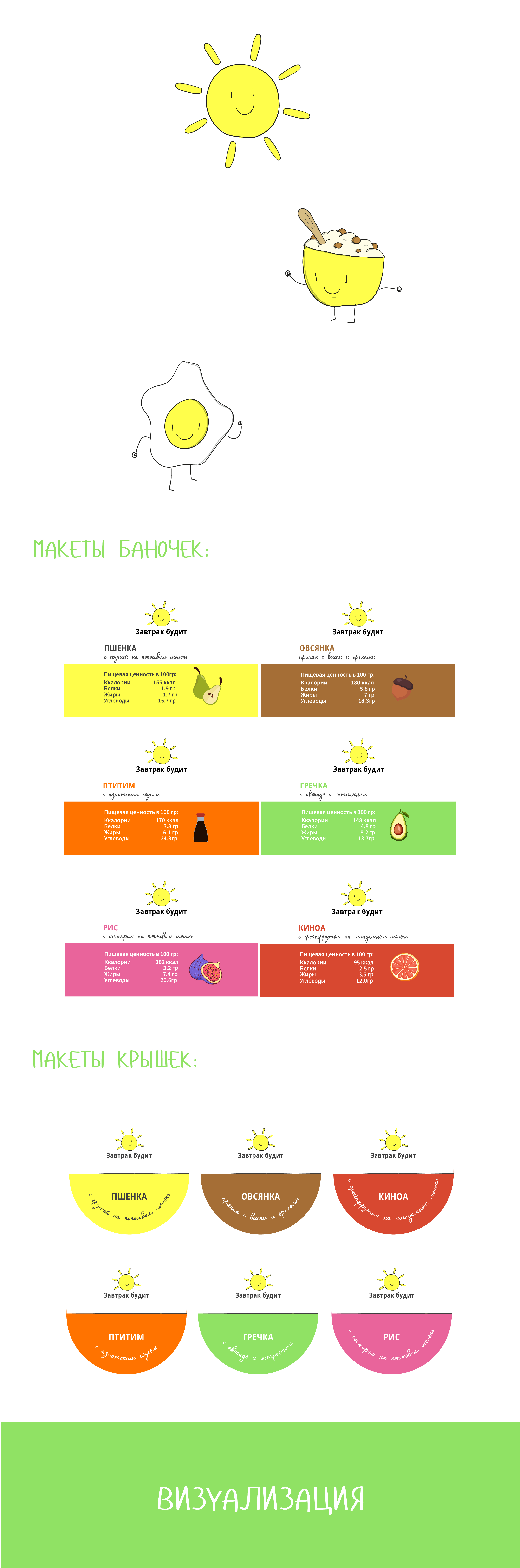 Айдентика «Завтрак будит» — Изображение №4 — Брендинг на Dprofile