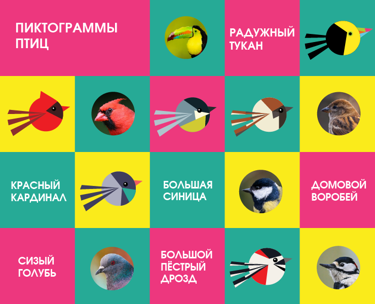 Серия пиктограмм — Графика на Dprofile