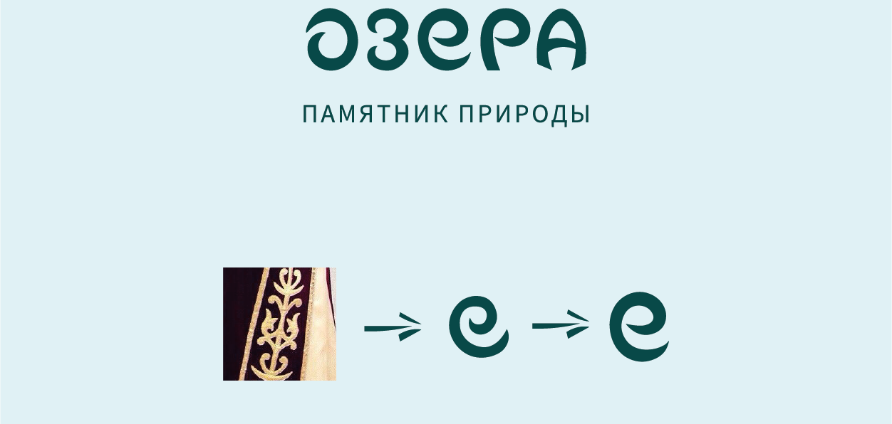Голубые озера: Навигация — Изображение №3 — Брендинг, Графика на Dprofile