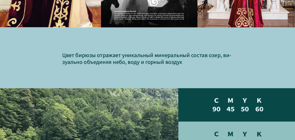 Голубые озера: Навигация — Изображение №5 — Брендинг, Графика на Dprofile