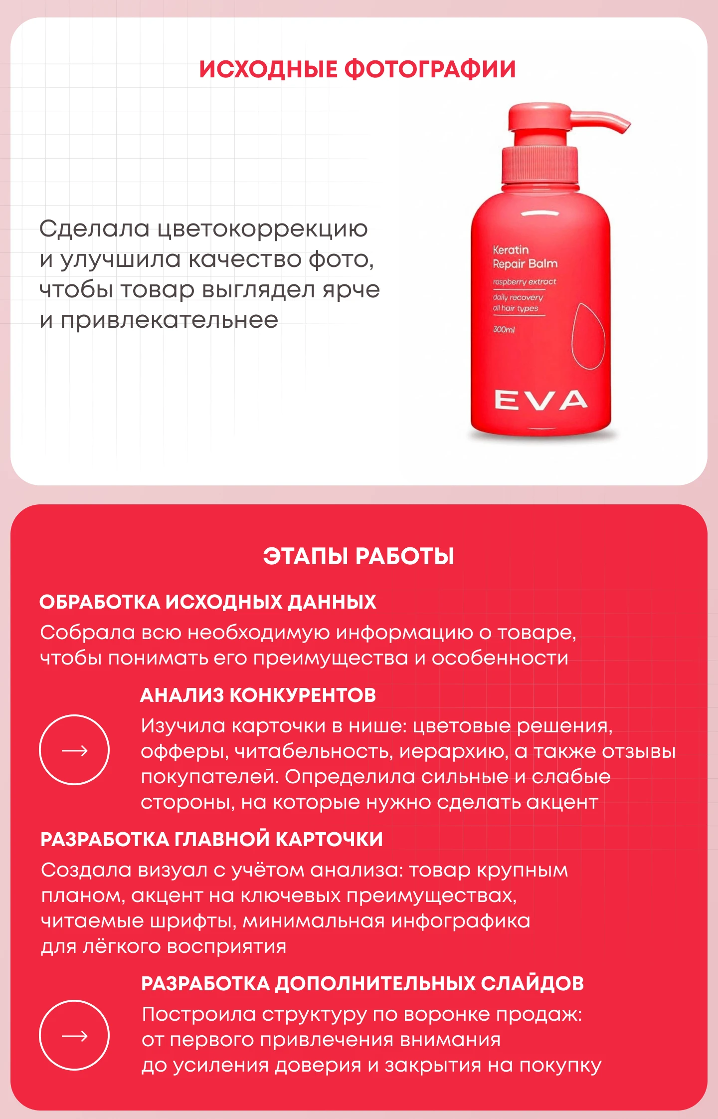Инфографика в стиле минимализм — Изображение №2 — Графика, Маркетинг на Dprofile