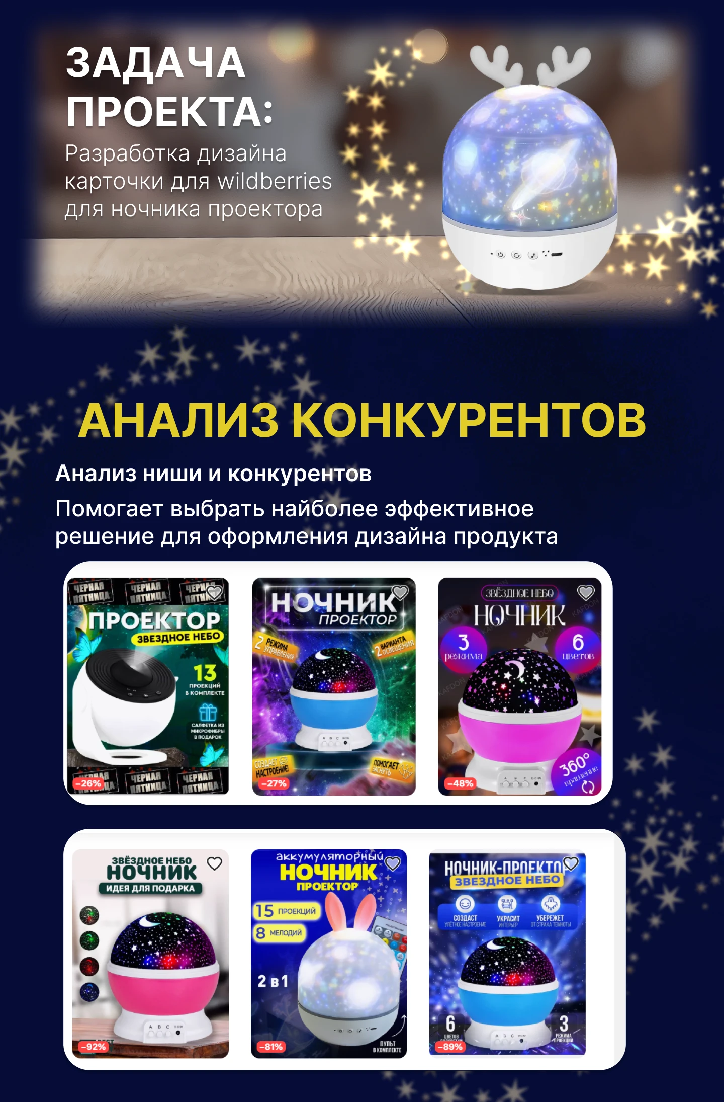 Инфографика для детского ночника — Изображение №2 — Графика, Маркетинг на Dprofile