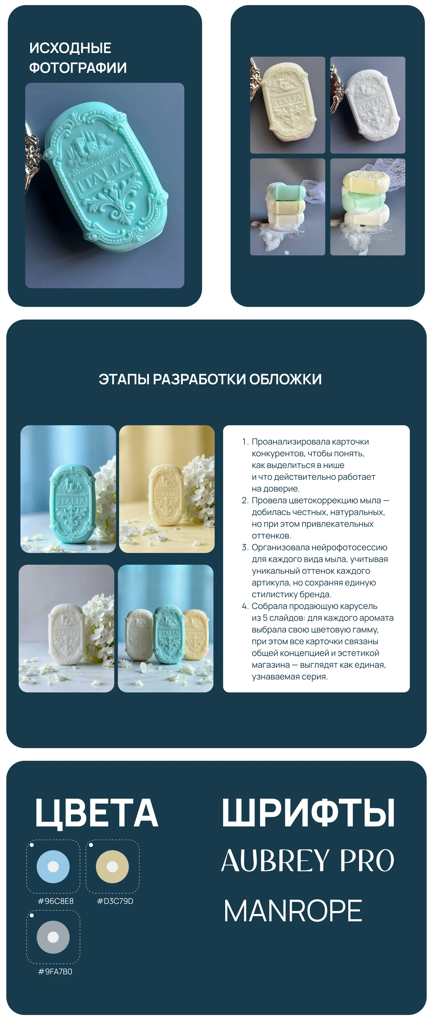 Инфографика для wildberries — Изображение №2 — Графика, Маркетинг на Dprofile