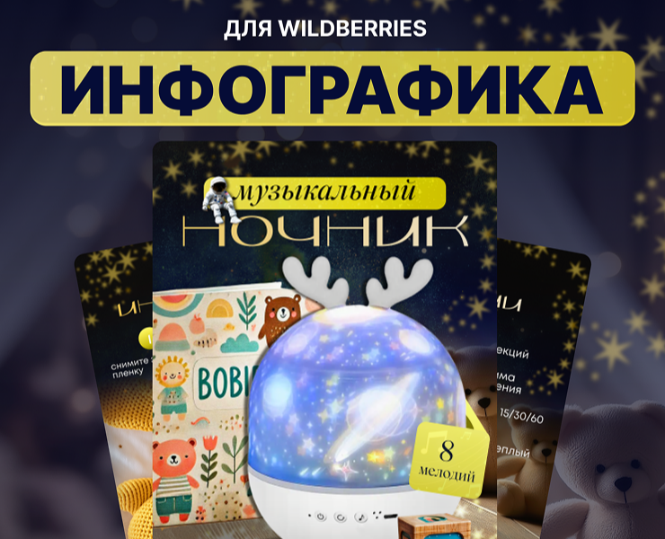 Инфографика для детского ночника — Графика, Маркетинг на Dprofile