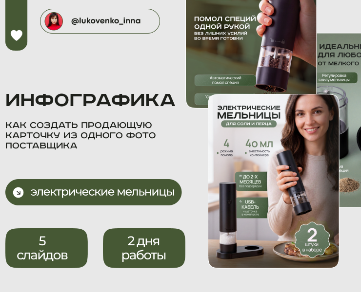 Инфографика техника для кухни — Графика на Dprofile