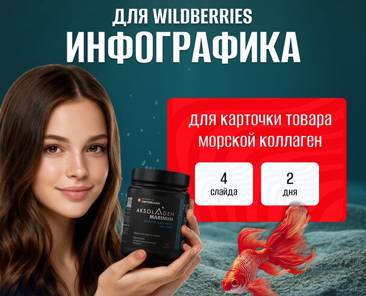 Карточка товара wildberries — Интерфейсы на Dprofile