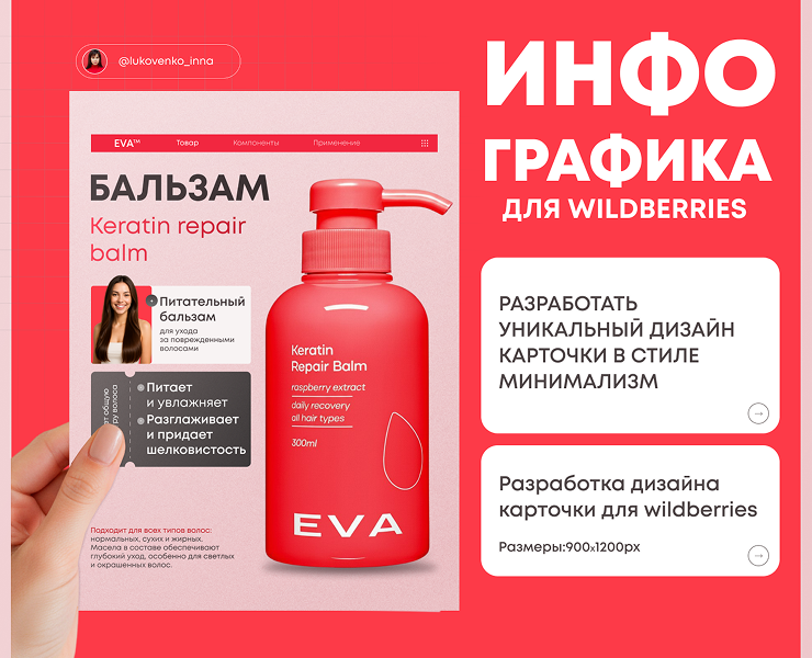 Инфографика в стиле минимализм — Графика, Маркетинг на Dprofile