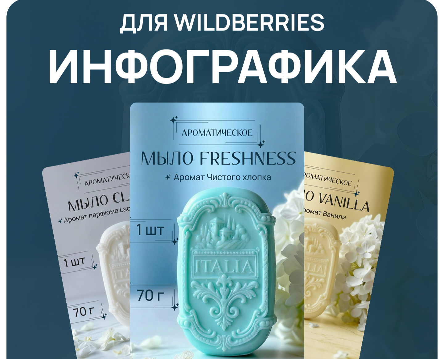 Инфографика для wildberries — Графика, Маркетинг на Dprofile