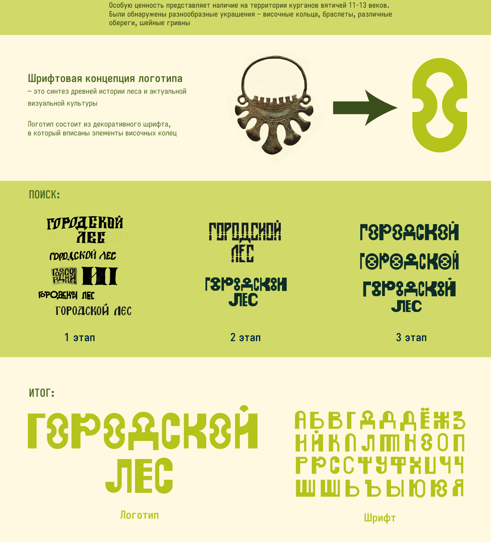 Навигация и айдентика для лесопарка «Городской лес» — Изображение №2 — Брендинг на Dprofile