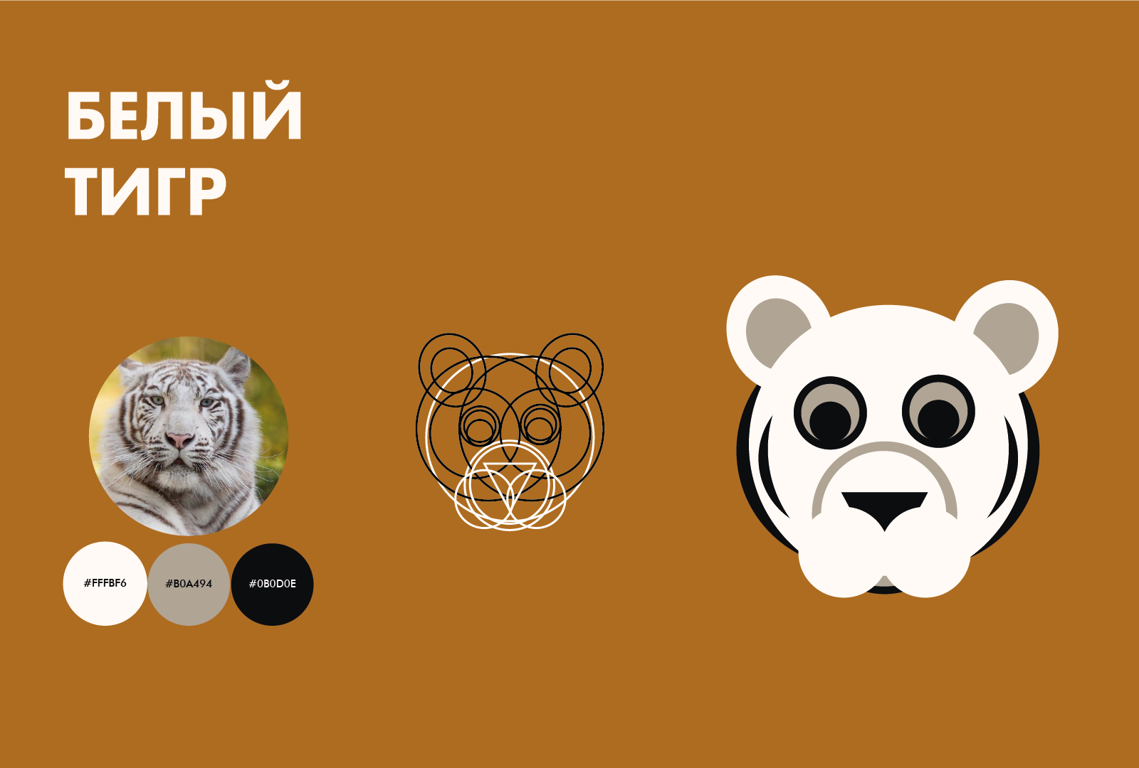 Серия Пиктограмм — Изображение №3 — Графика на Dprofile