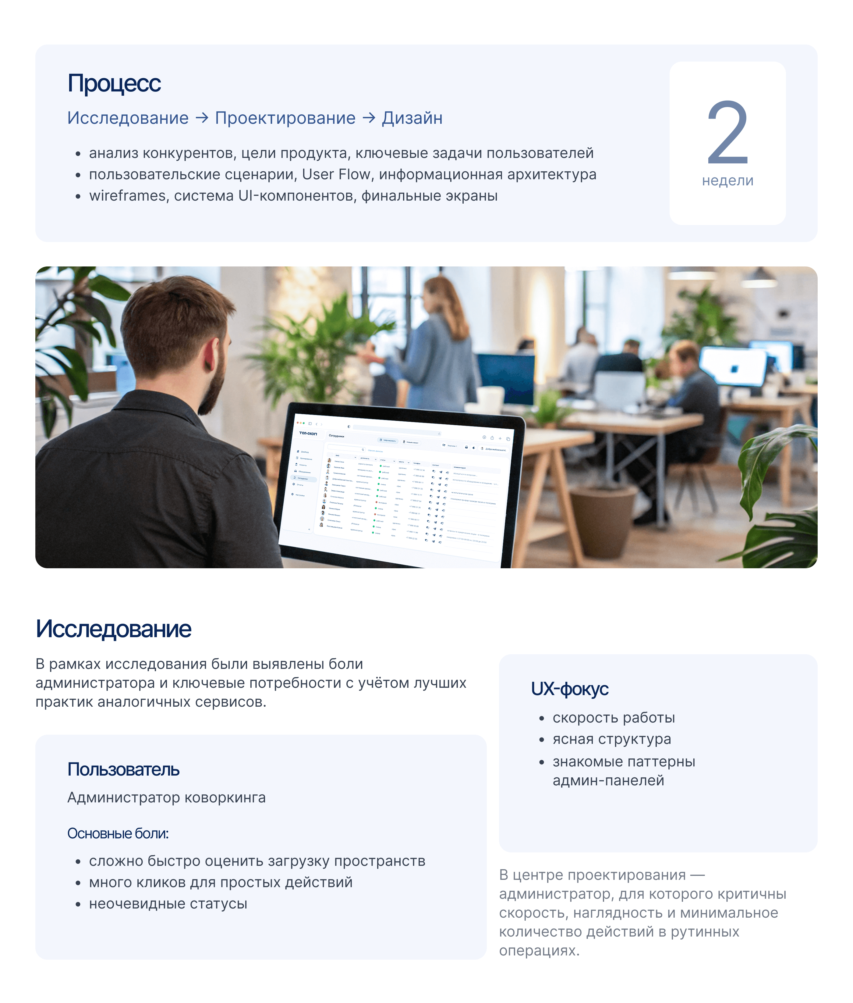 Админ-панель для управления коворкингом — Изображение №3 — Интерфейсы на Dprofile