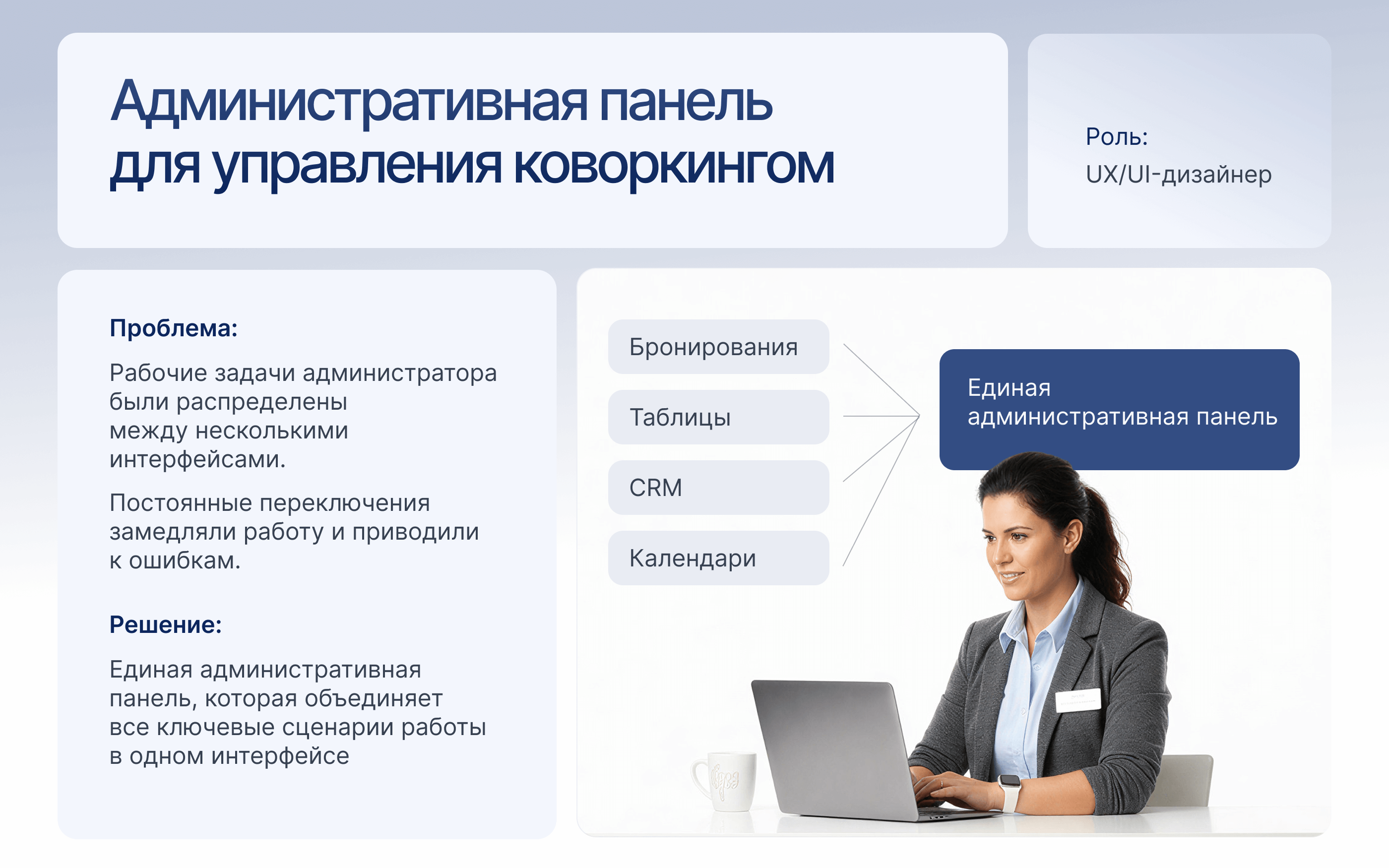 Админ-панель для управления коворкингом — Изображение №2 — Интерфейсы на Dprofile