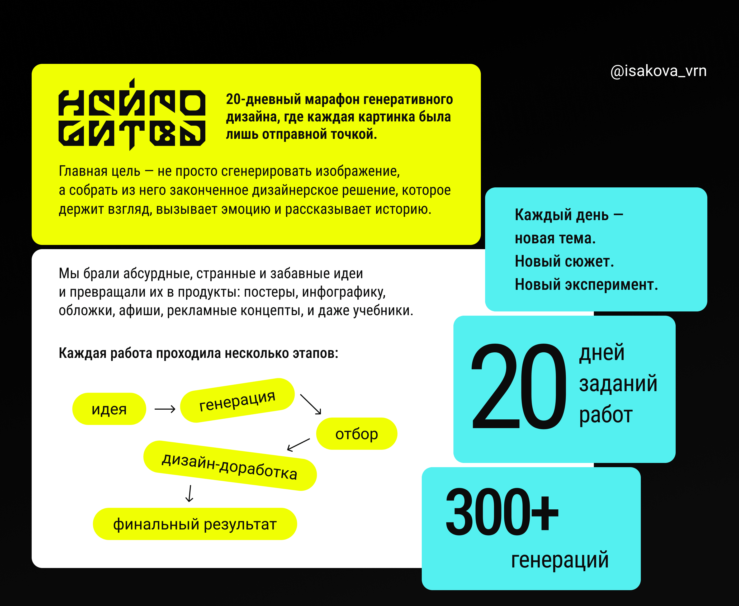 Нейробитва - генеративный дизайн — Изображение №2 — Интерфейсы, Графика на Dprofile