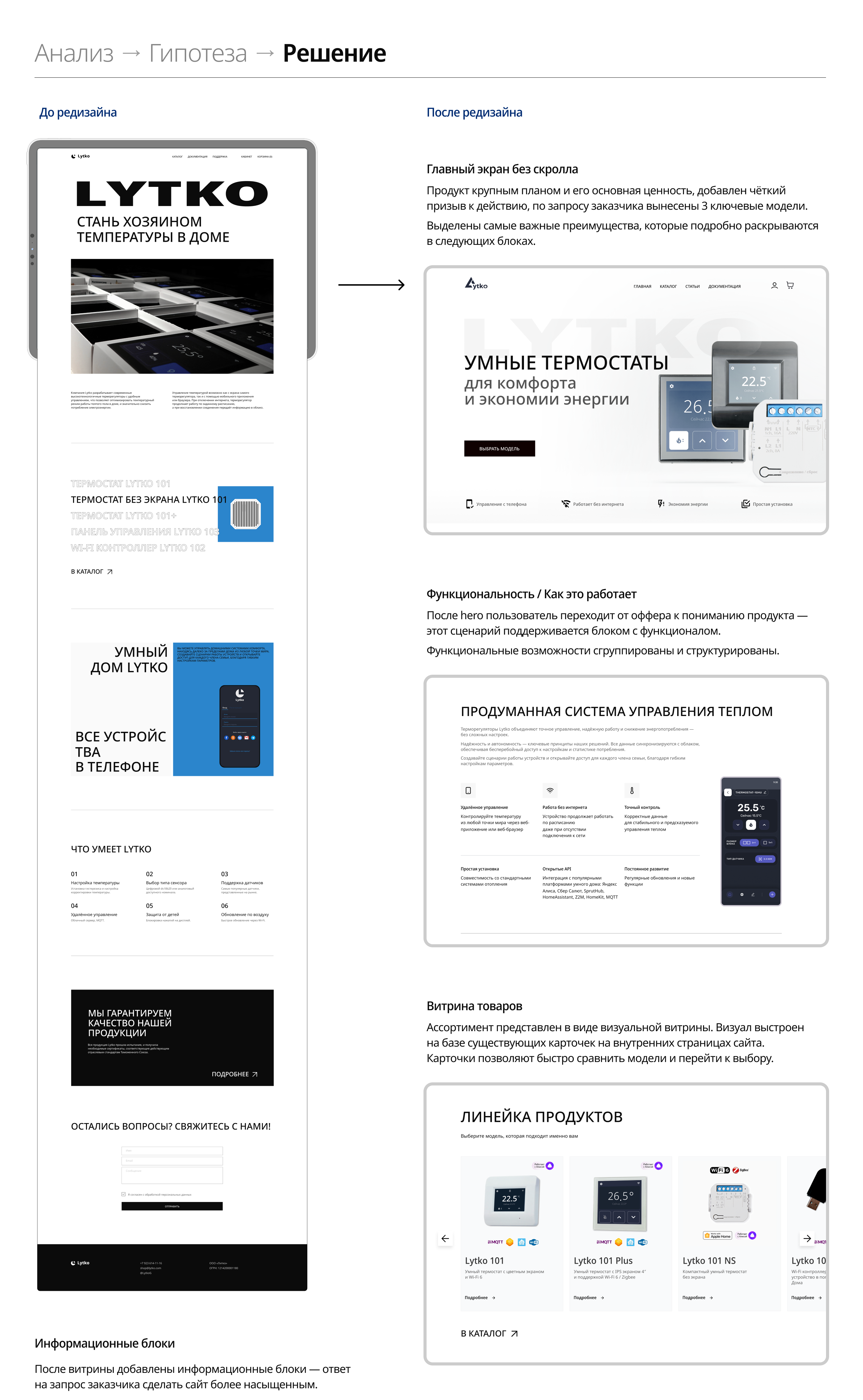 Lytko: UX-аудит и редизайн главной страницы — Изображение №3 — Интерфейсы на Dprofile