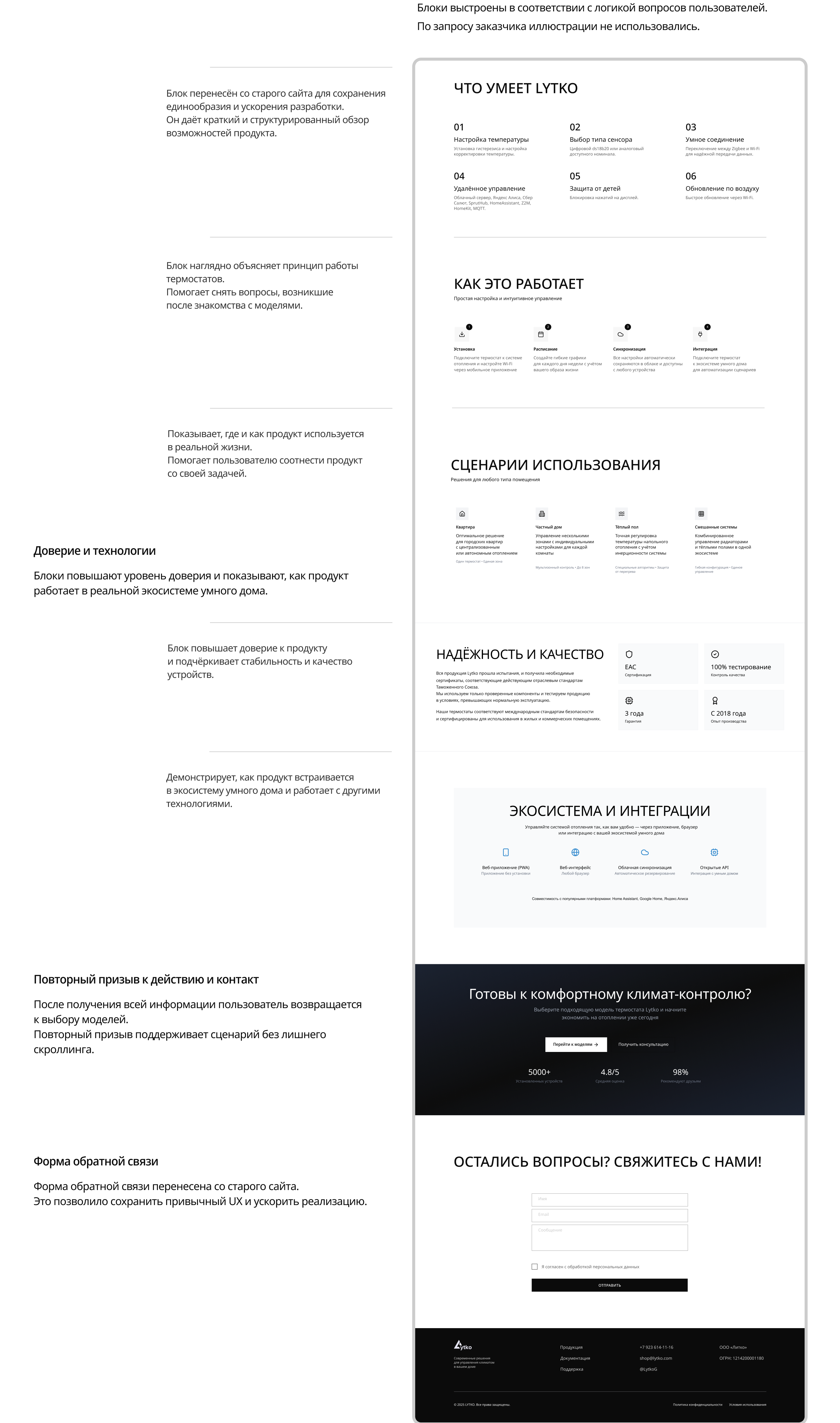 Lytko: UX-аудит и редизайн главной страницы — Изображение №4 — Интерфейсы на Dprofile