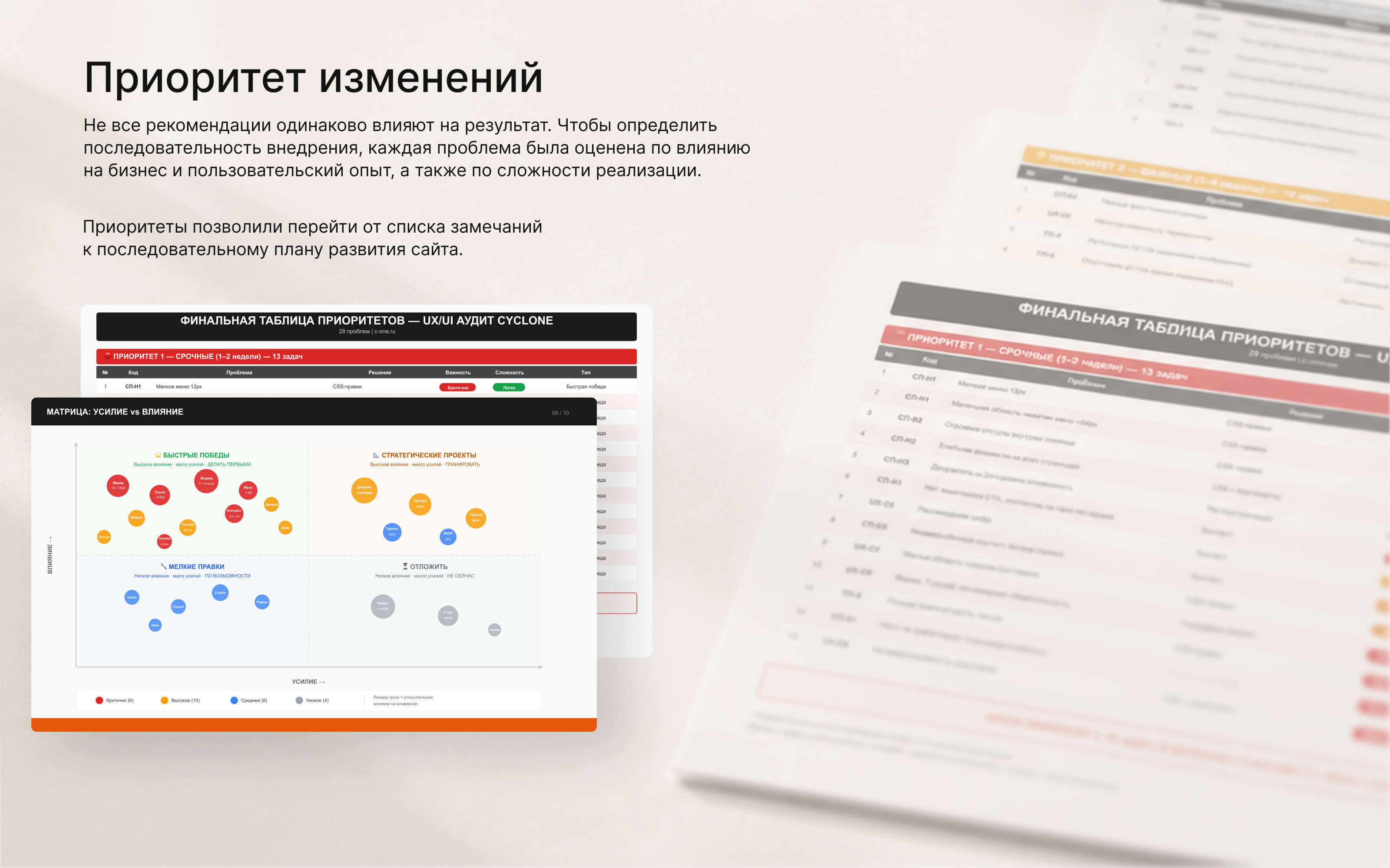 Cyclone — UX-аудит корпоративного сайта производителя — Изображение №7 — Интерфейсы на Dprofile