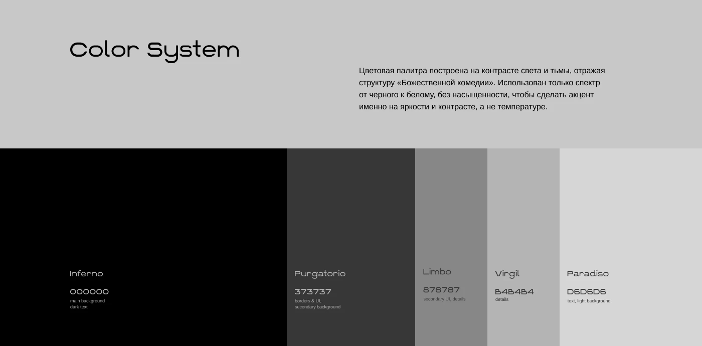 ПУТЬ ДАНТЕ | Exhibition Identity & Landing Page — Изображение №6 — Интерфейсы, Брендинг на Dprofile