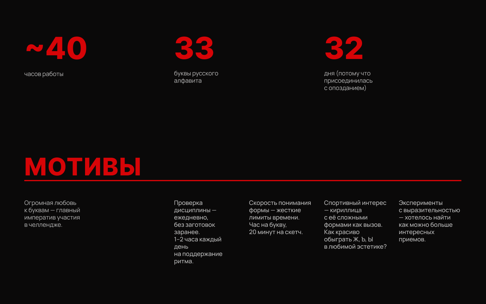 МРАЧНЫЕ БУКВЫ | БКВЧ 2025 — Изображение №2 — Графика на Dprofile
