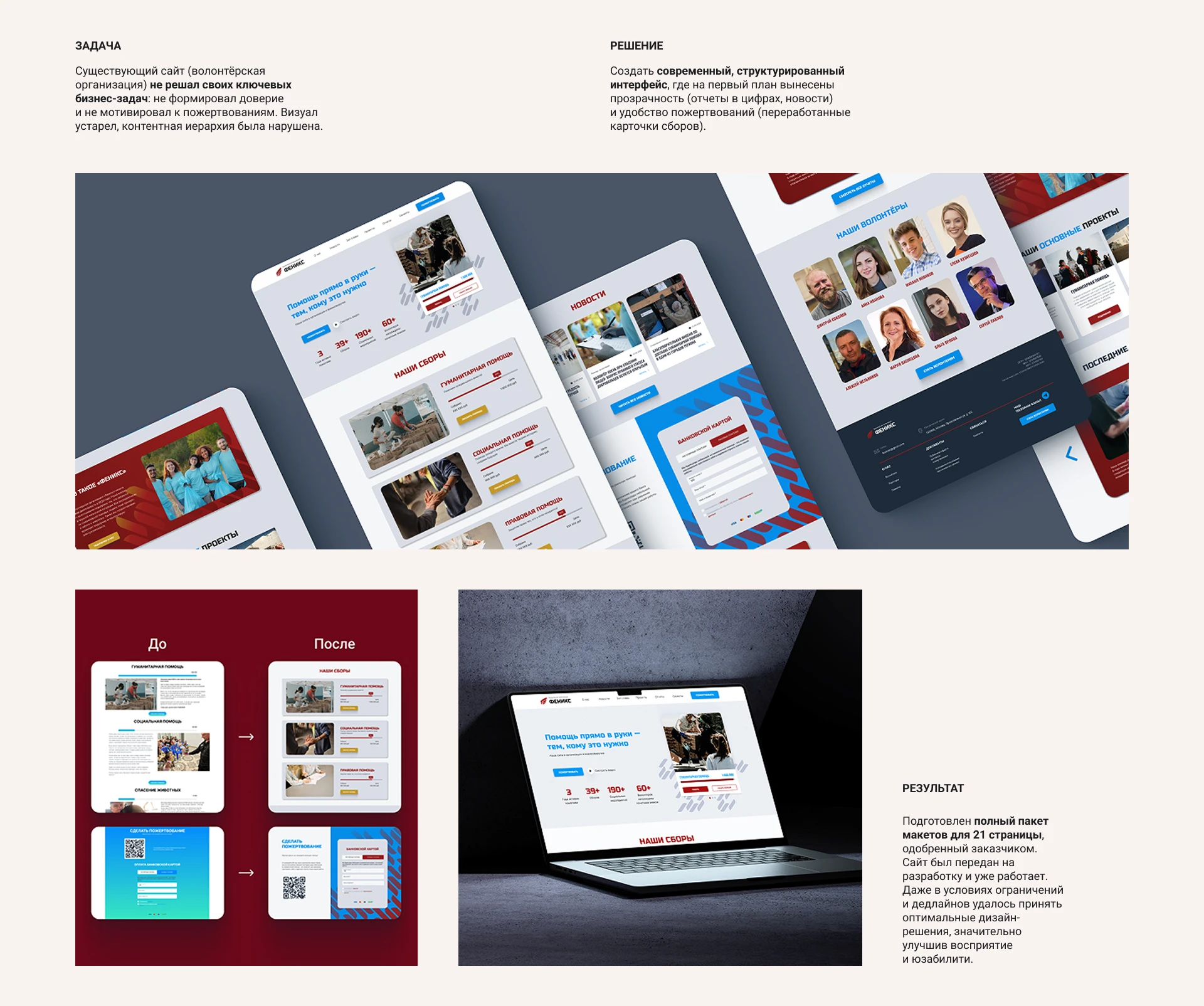 Портфолио | Junior UI & Digital — Изображение №4 — Интерфейсы, Брендинг на Dprofile