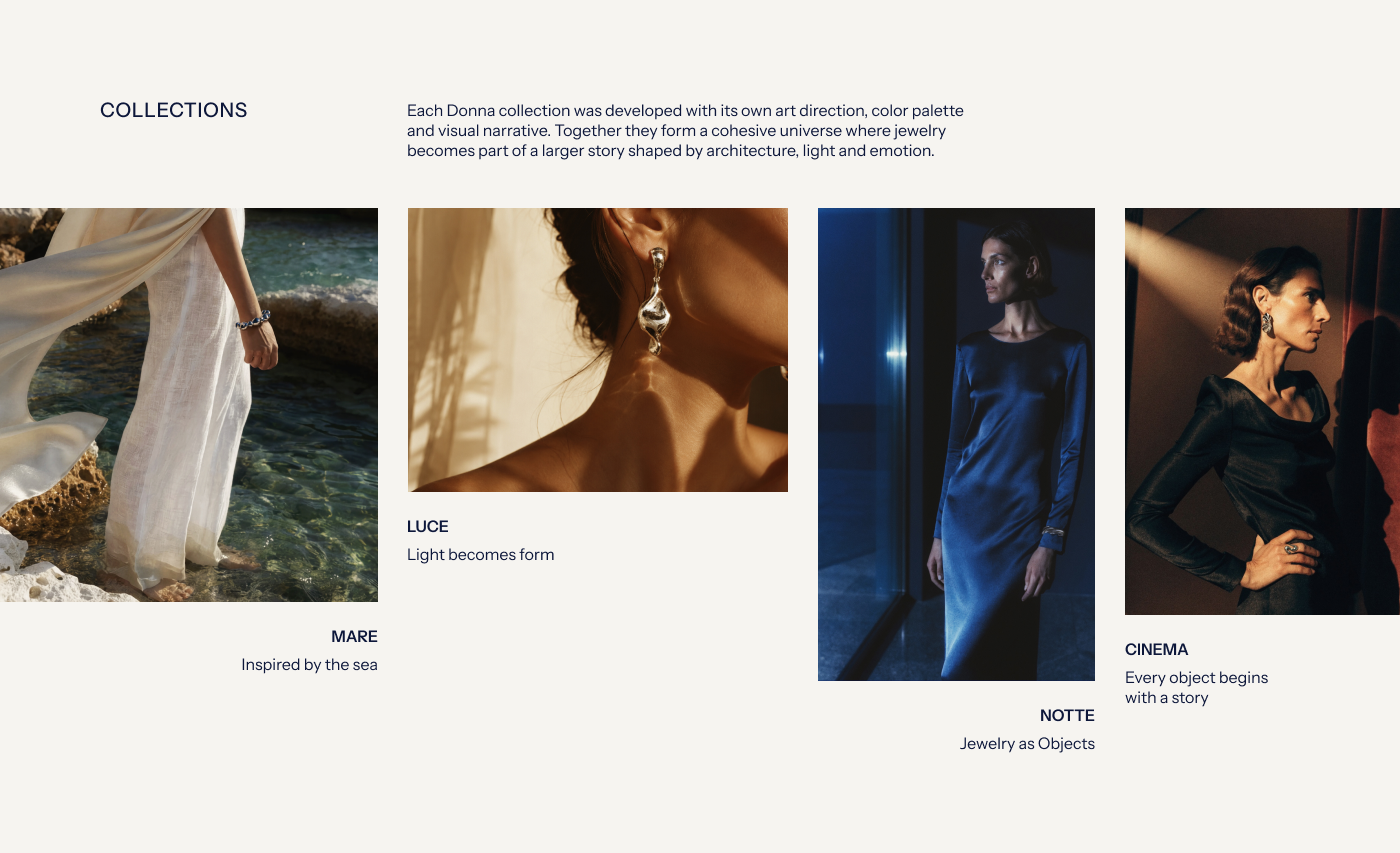 DONNA | Концепт ювелирного бренда и e-commerce платформы — Изображение №7 — Интерфейсы, Брендинг на Dprofile