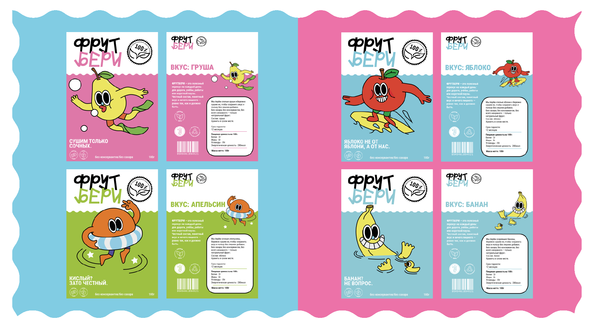 Продуктовый брендинг "ФРУТБЕРИ" — Изображение №8 — Интерфейсы, Брендинг на Dprofile