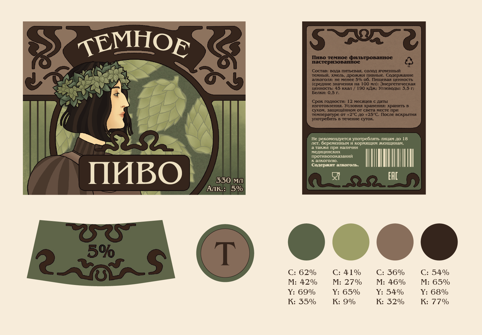 Серия этикеток для пива — Изображение №3 — Брендинг, Графика на Dprofile
