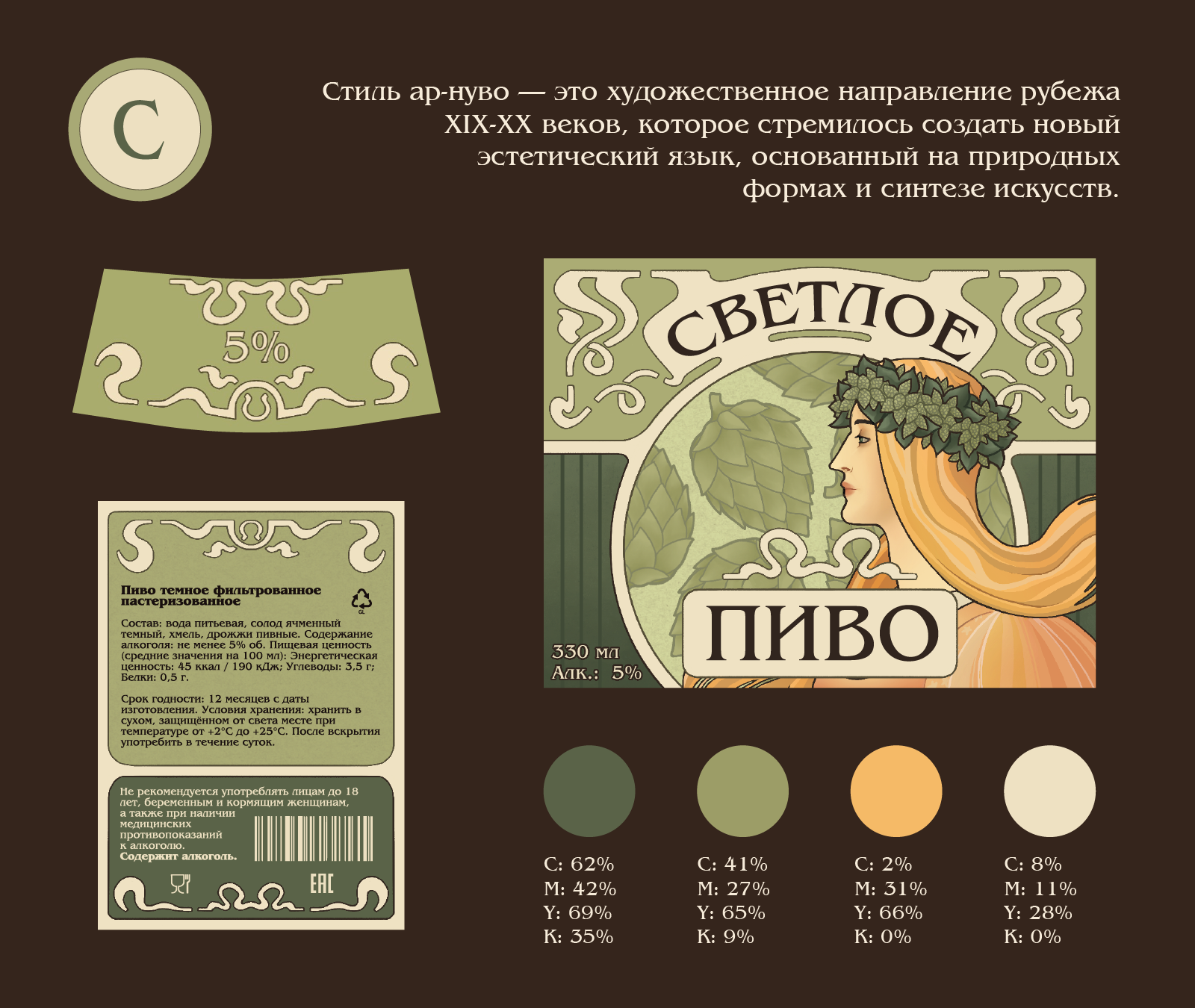 Серия этикеток для пива — Изображение №2 — Брендинг, Графика на Dprofile