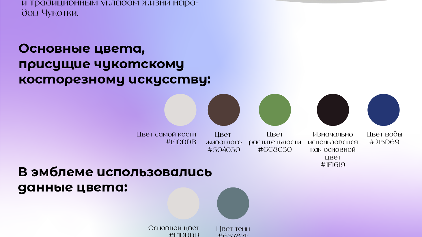 Разработка юбилейной эмблемы к 25-летию НИД — Изображение №3 — Брендинг на Dprofile