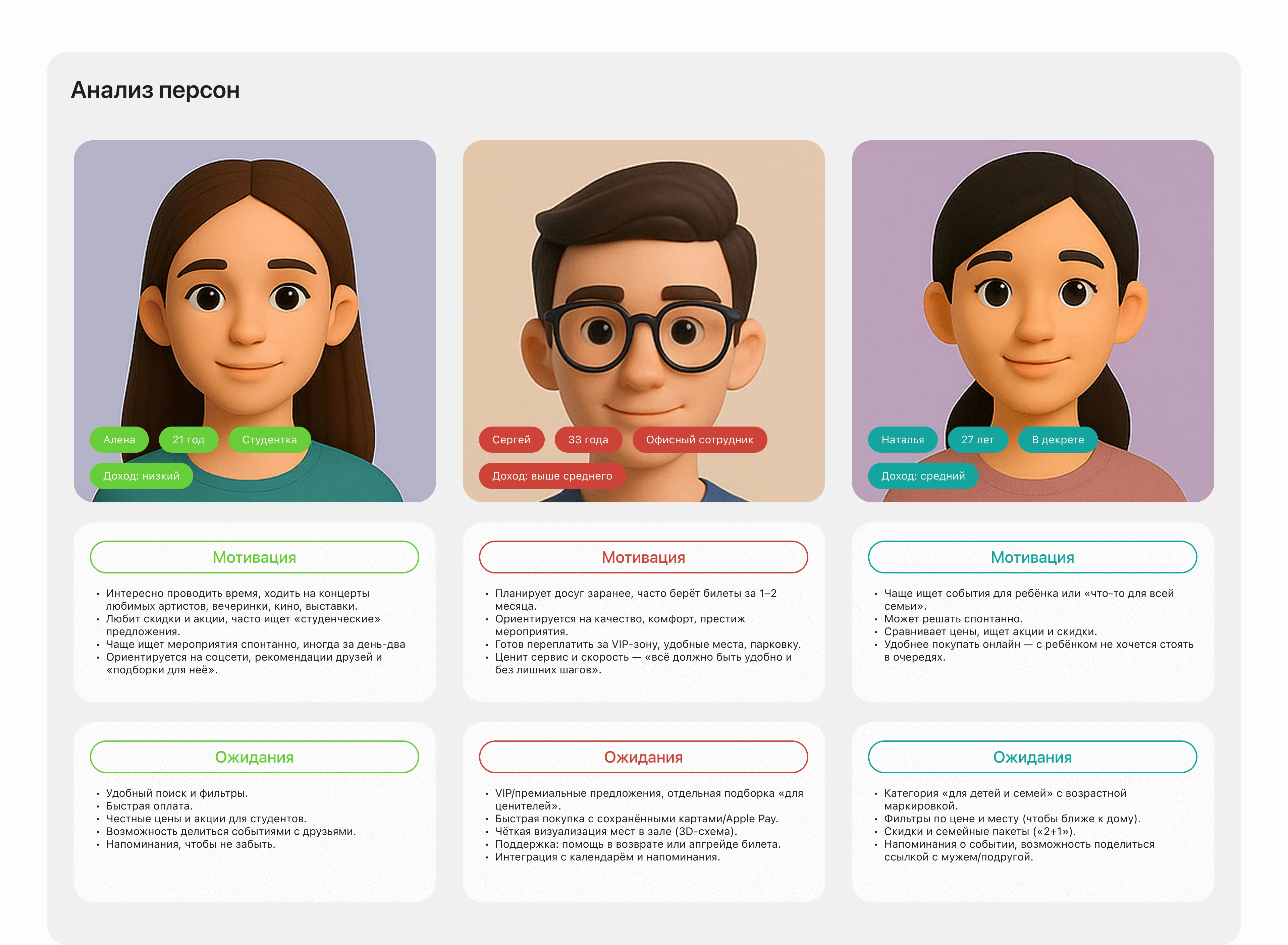 Event Go/ поиск и покупка билетов / iOS Mobile app — Изображение №4 — Интерфейсы на Dprofile
